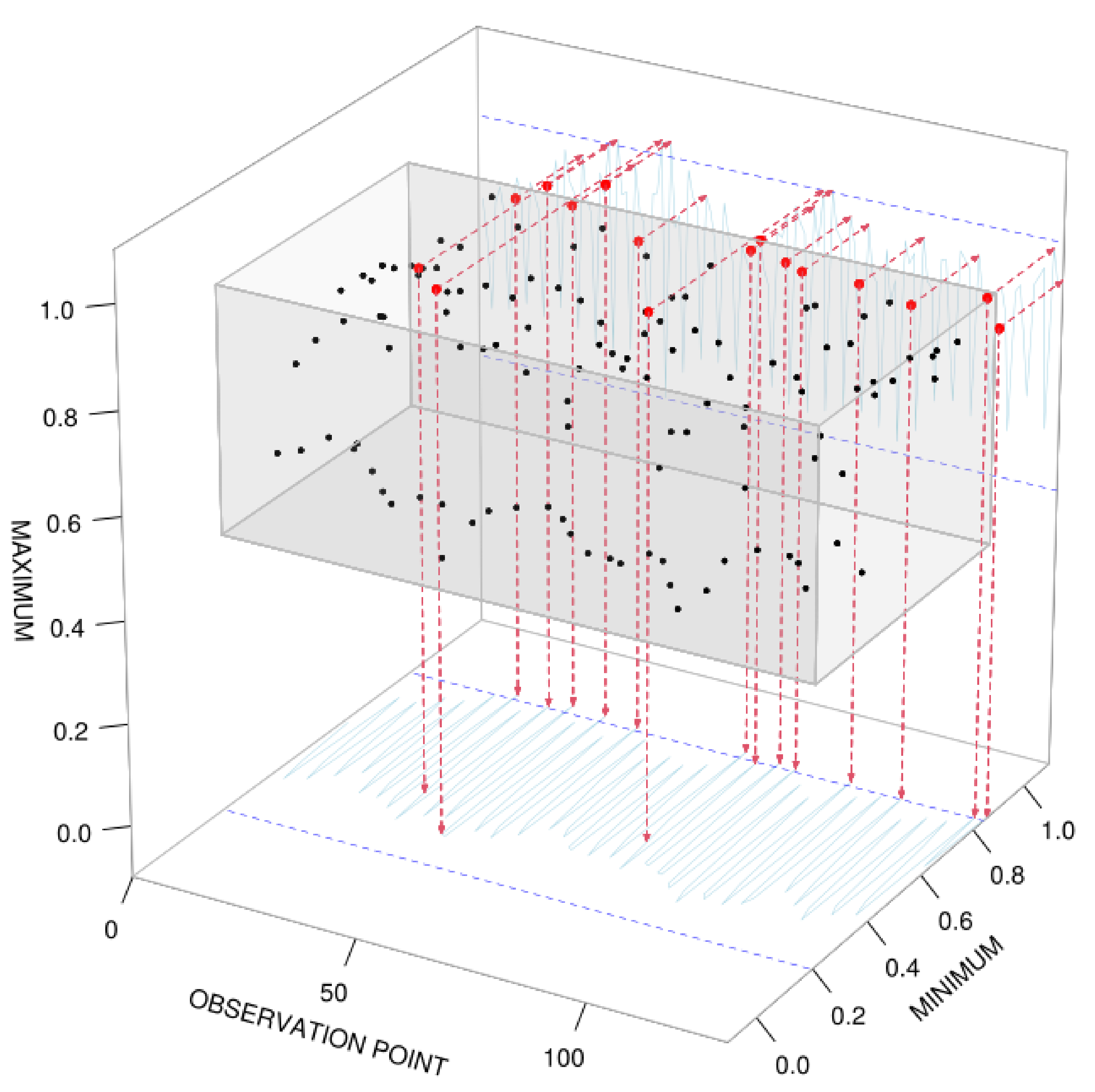 Axioms 10 00154 g007 550
