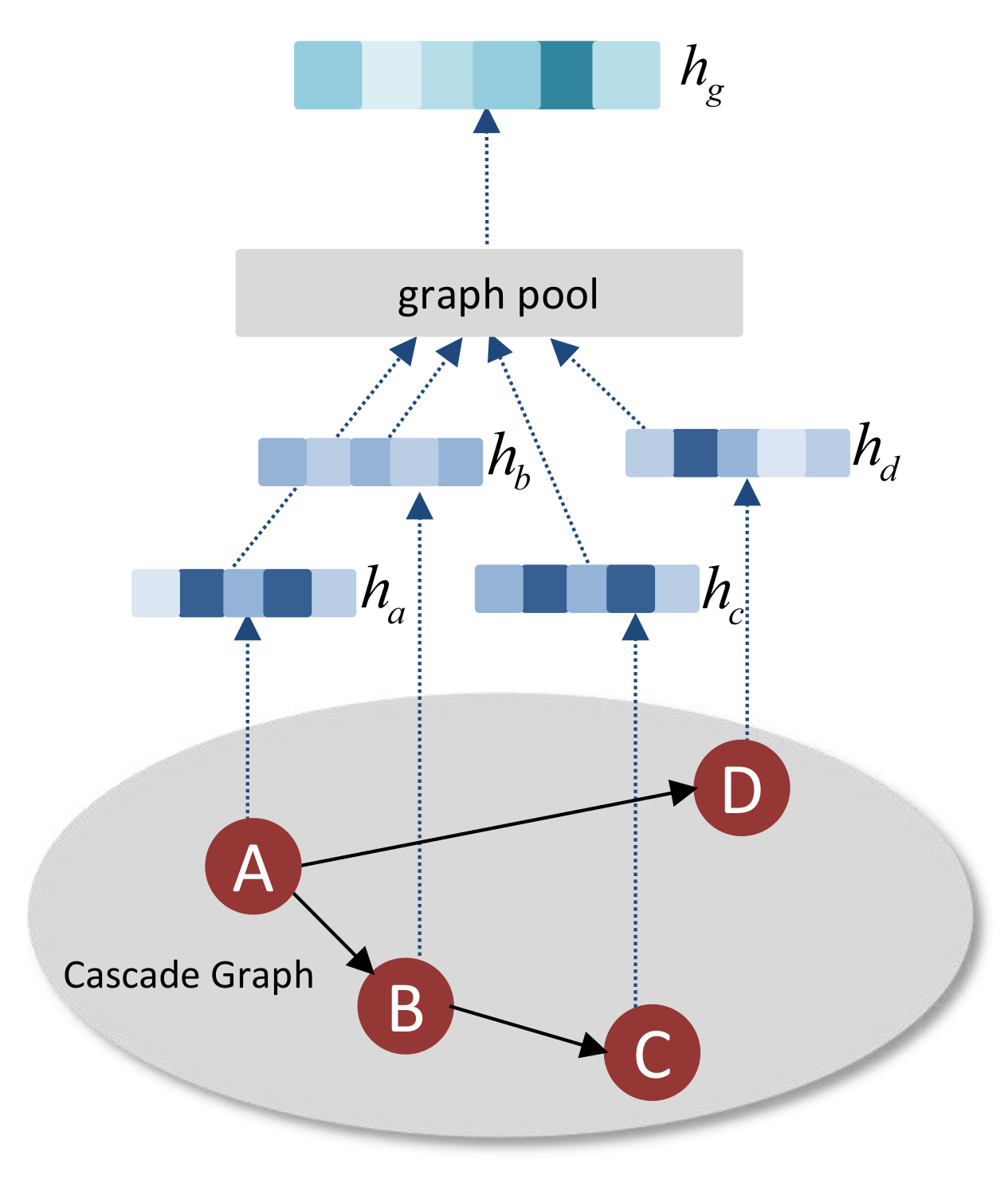 Axioms 10 00159 g003 550