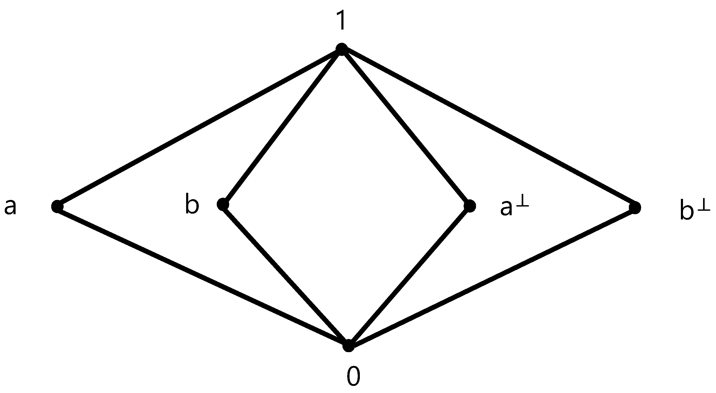 Axioms 10 00164 g001