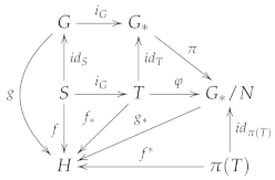 Axioms 10 00167 i001