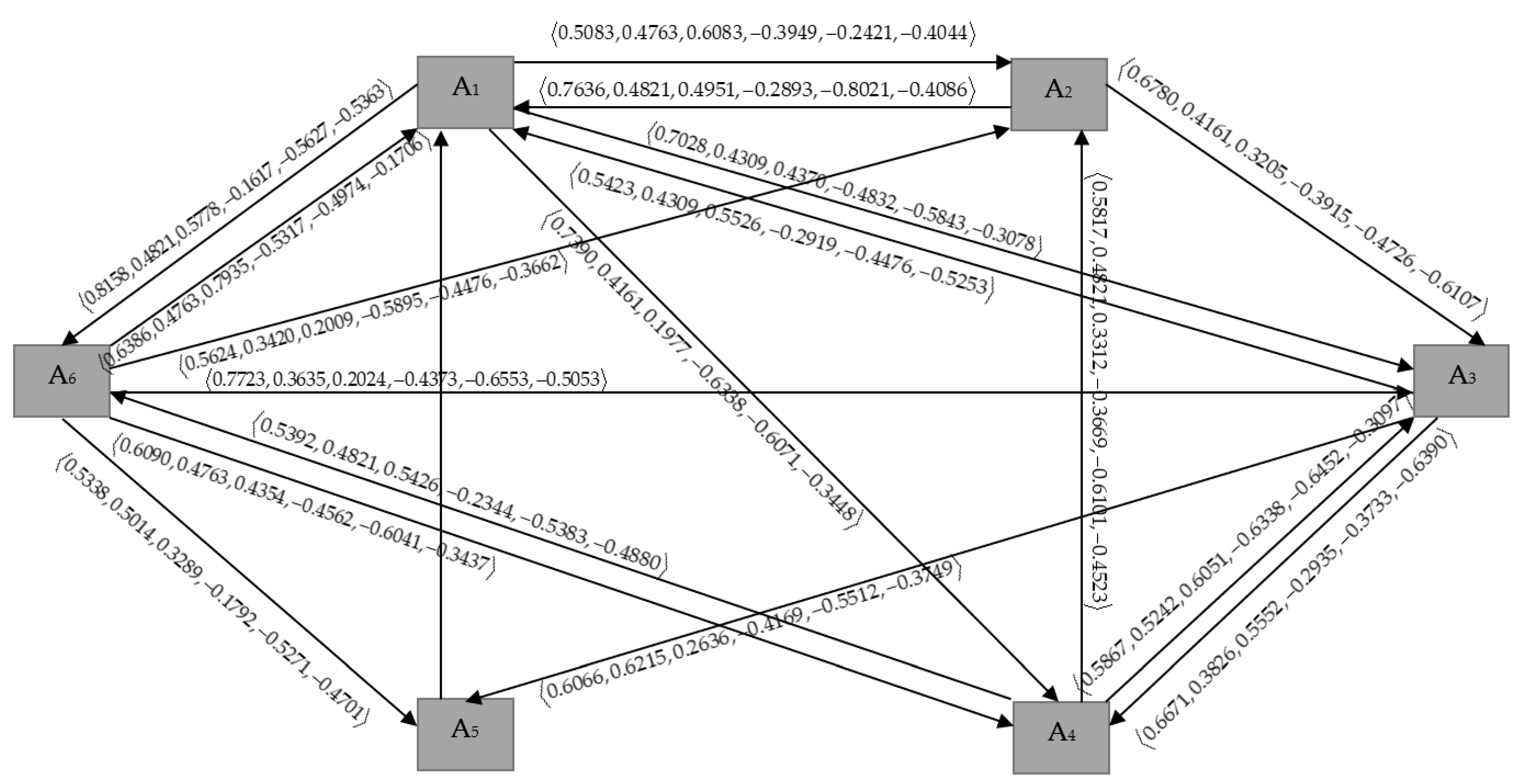 Axioms 10 00172 g004 550