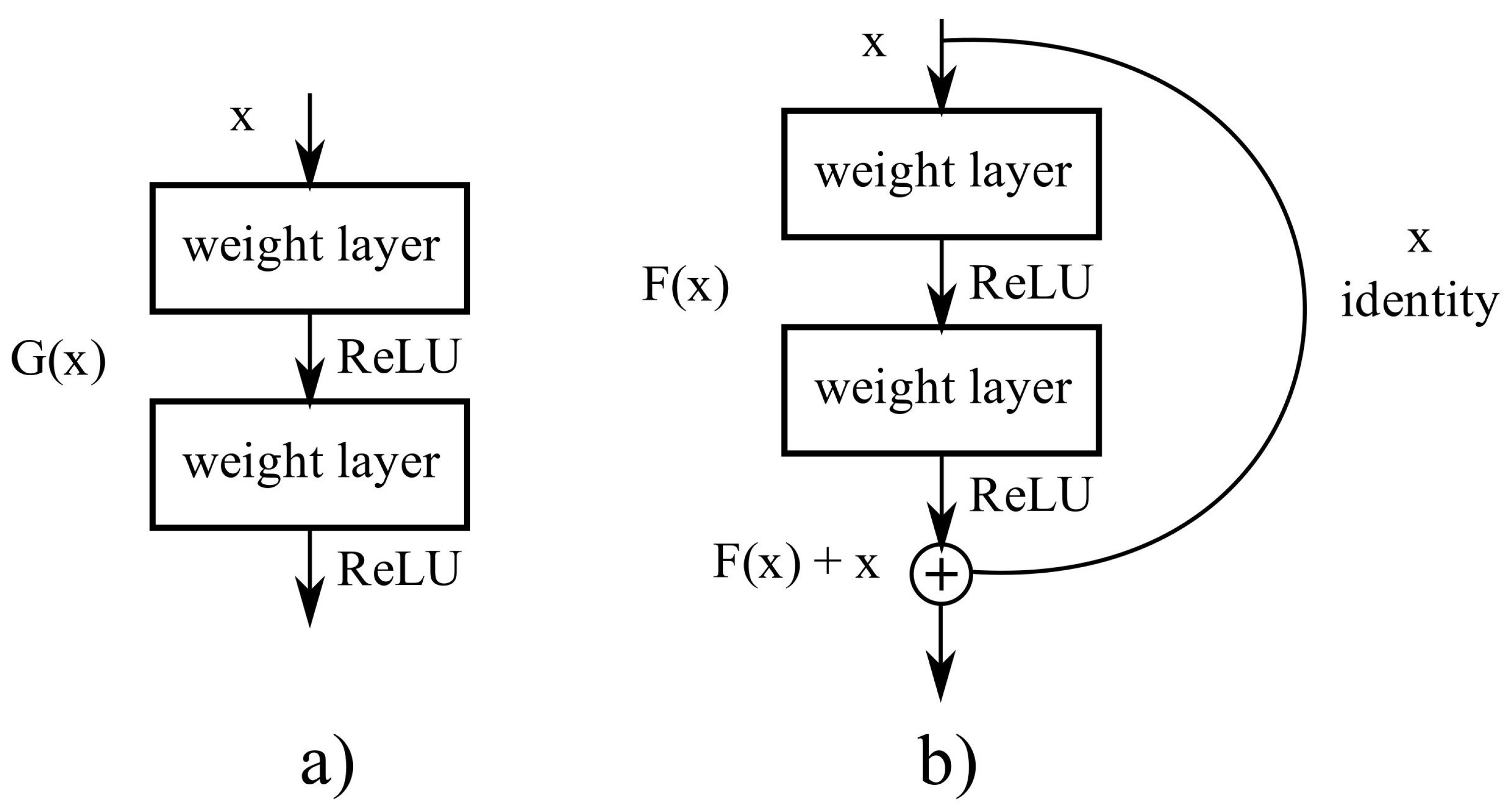 Axioms 10 00180 g004