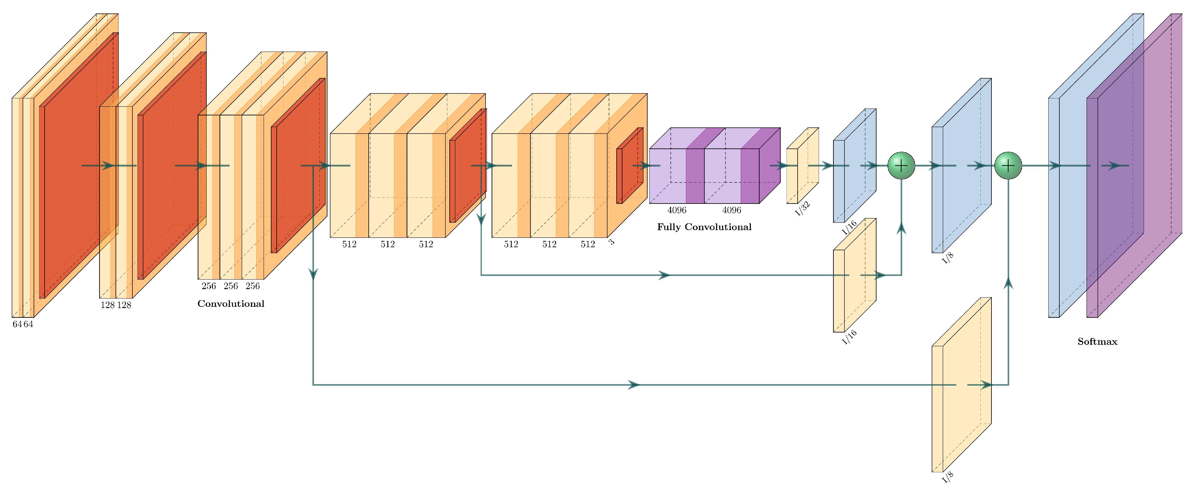 Axioms 10 00180 g009