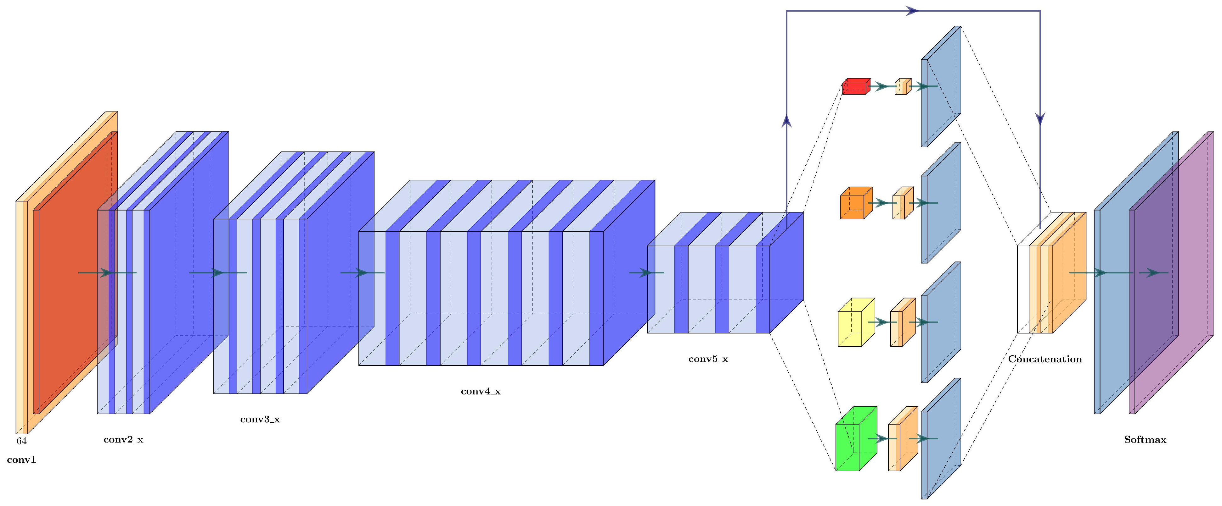Axioms 10 00180 g011