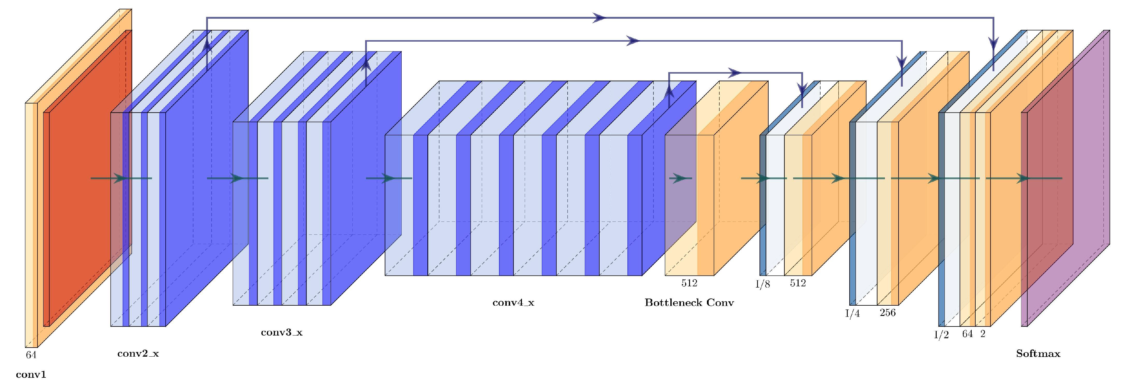 Axioms 10 00180 g012