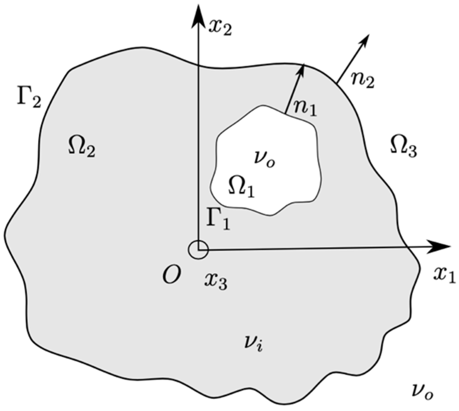 Axioms 10 00184 g001