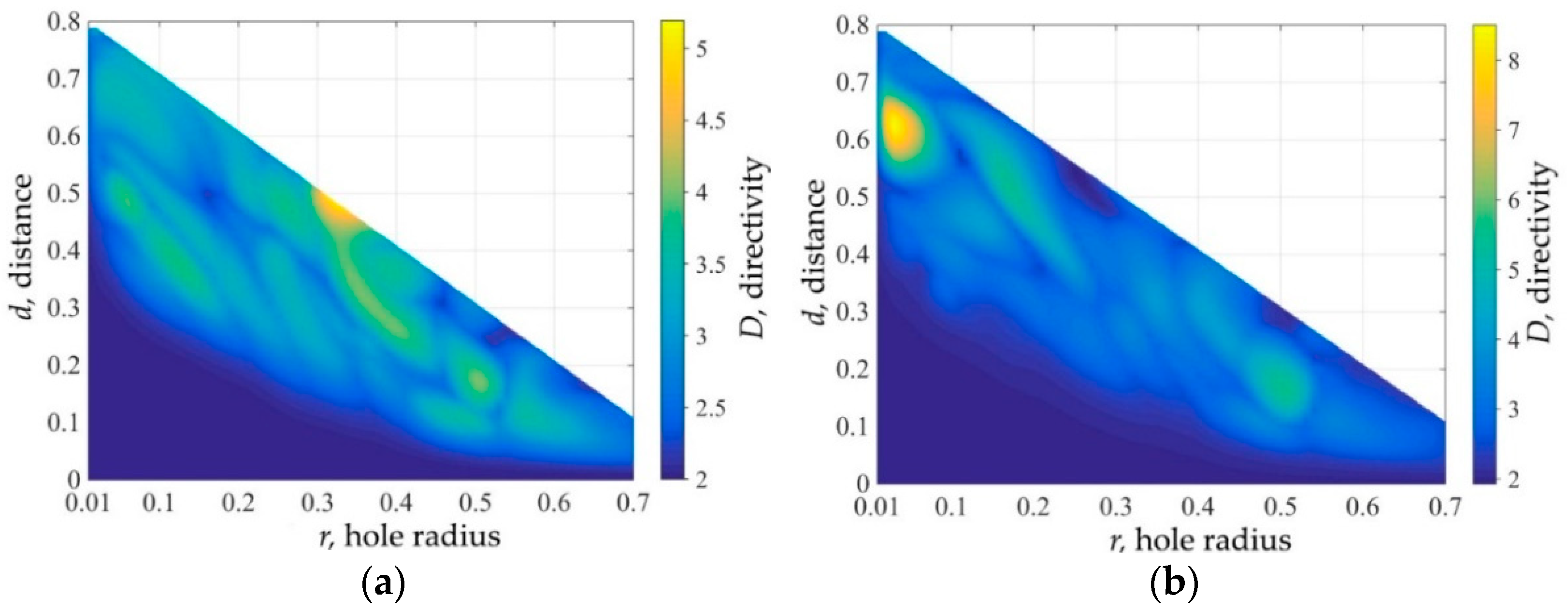 Axioms 10 00184 g002