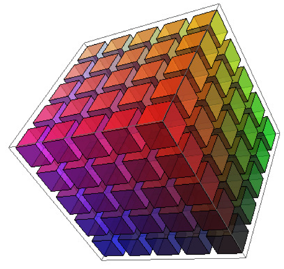 Axioms 10 00185 g002 550