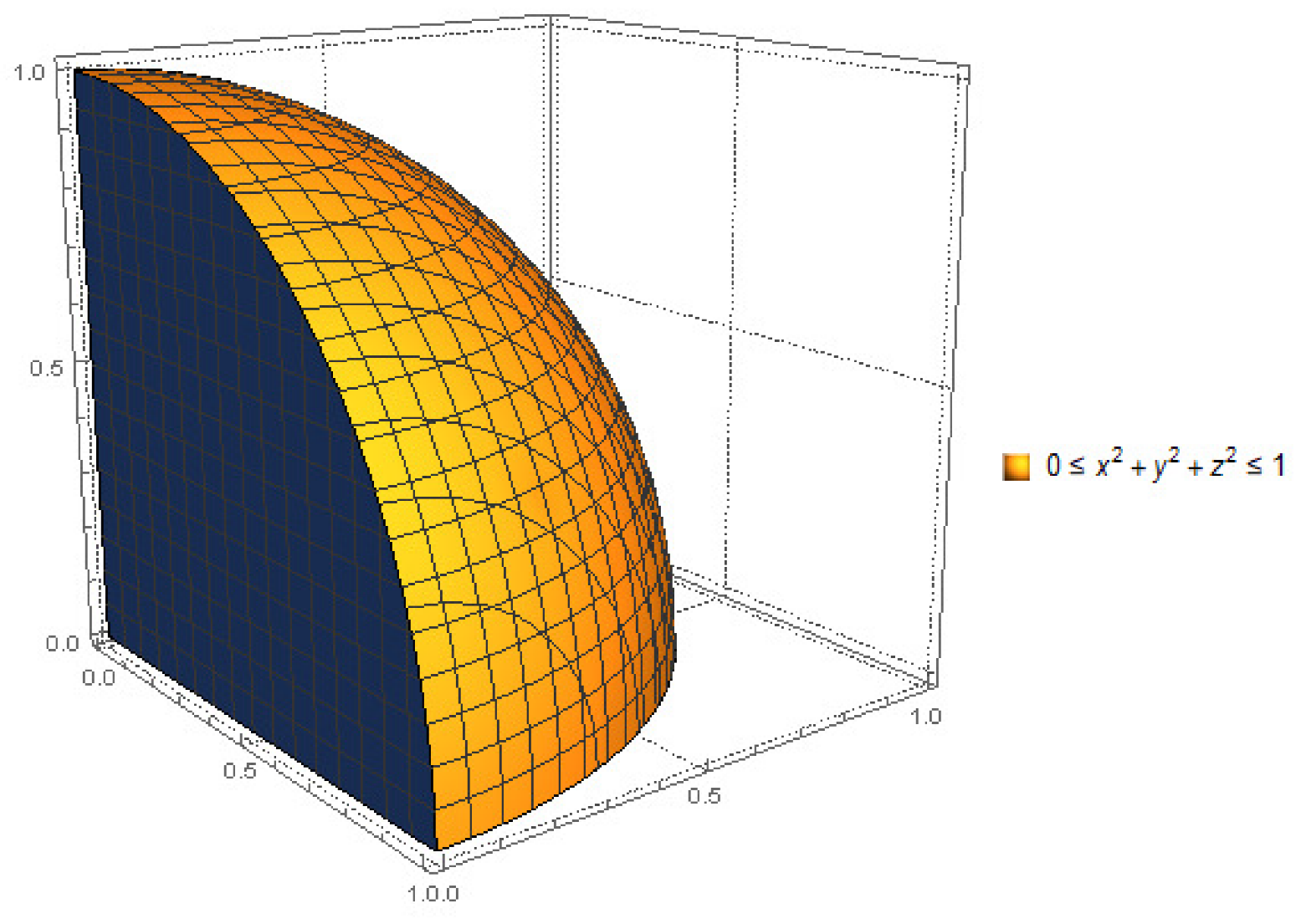 Axioms 10 00185 g007 550