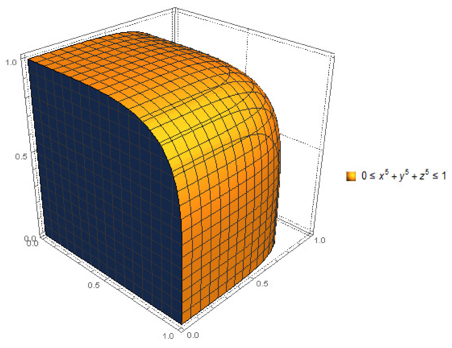 Axioms 10 00185 g008 550