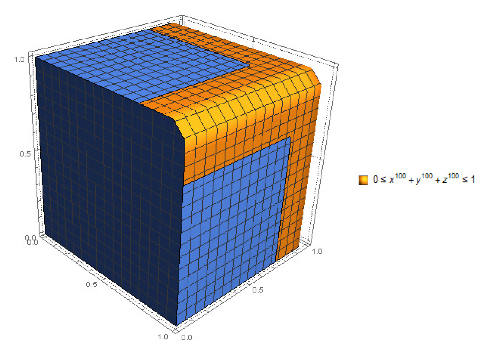 Axioms 10 00185 g009 550