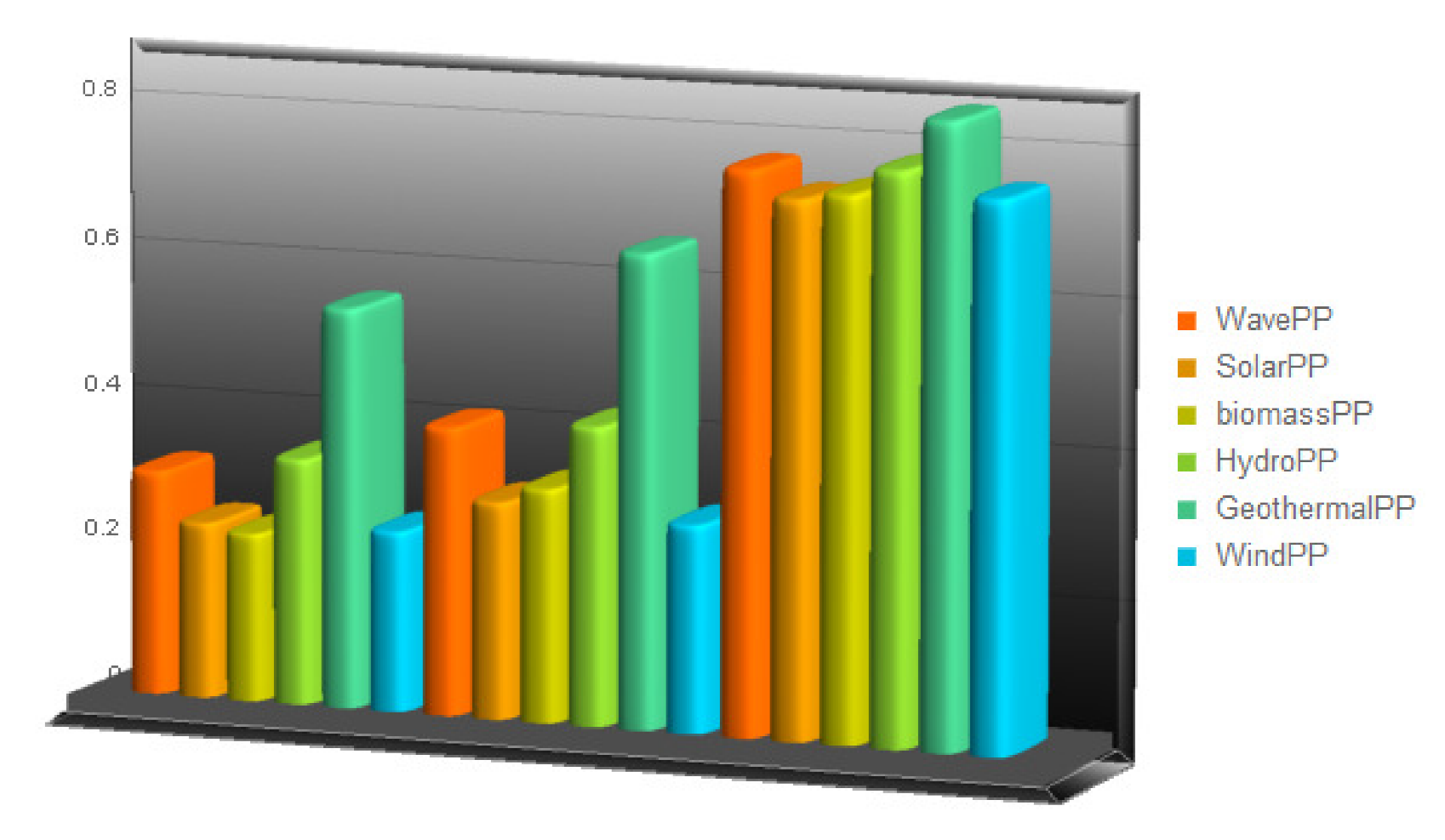 Axioms 10 00185 g012 550