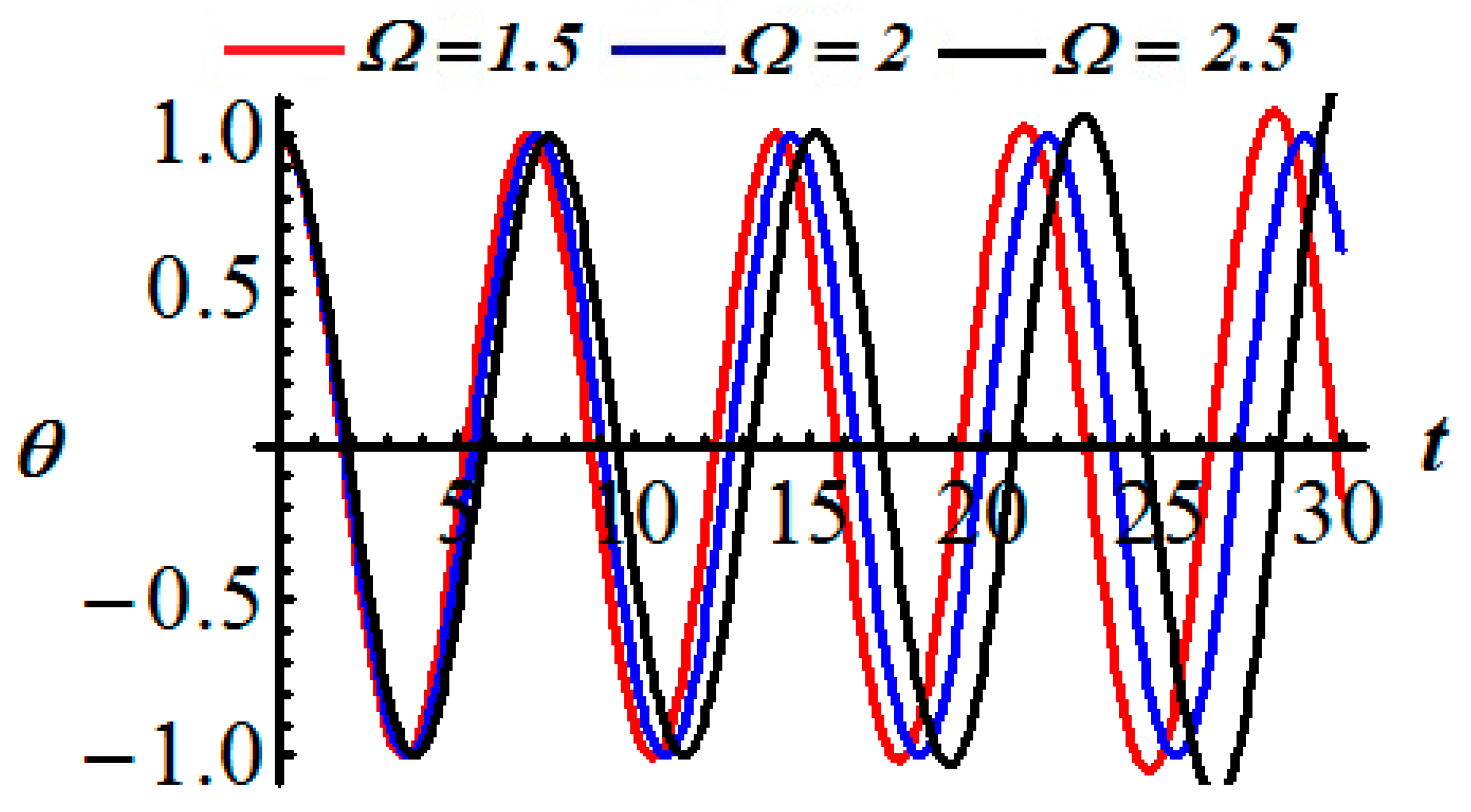 Axioms 10 00191 g008 Axioms 10 00191 g008