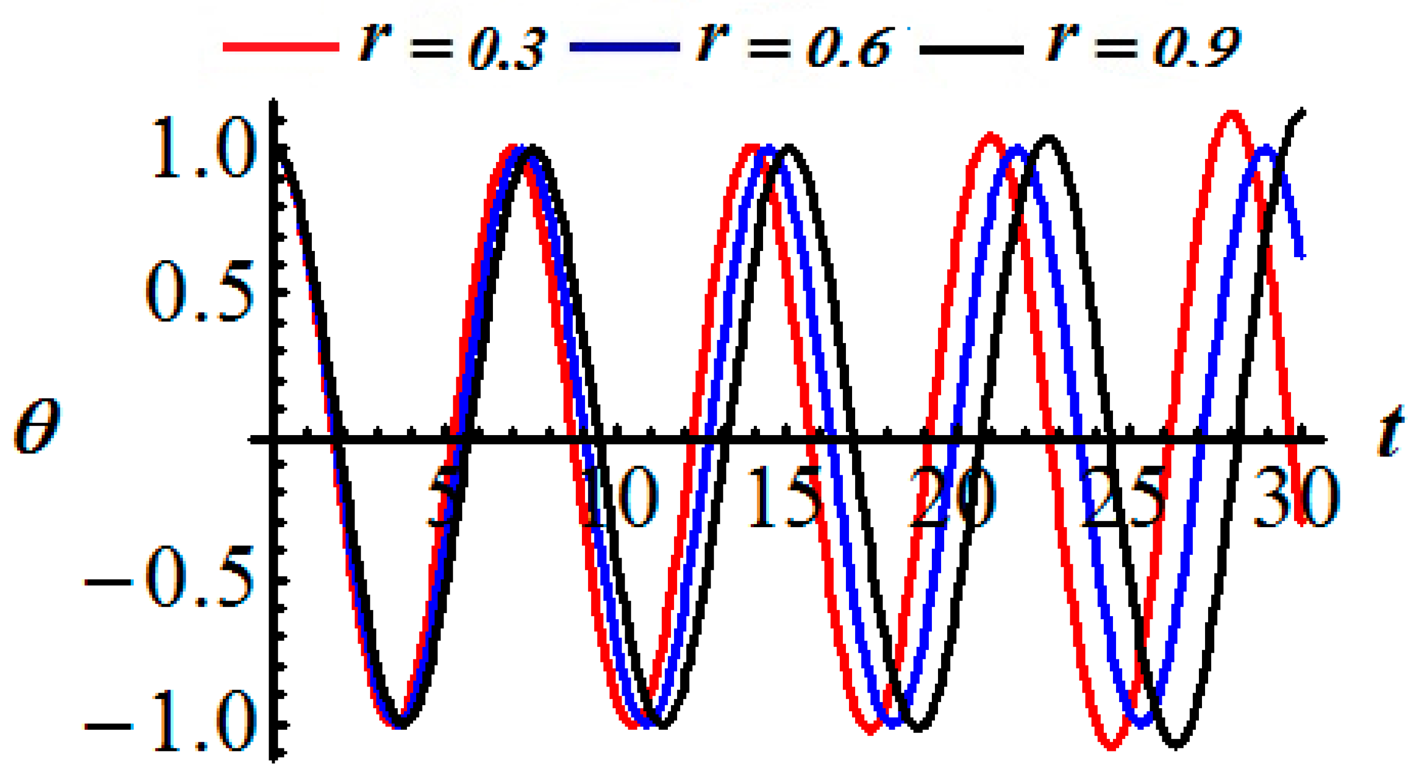 Axioms 10 00191 g009 Axioms 10 00191 g009
