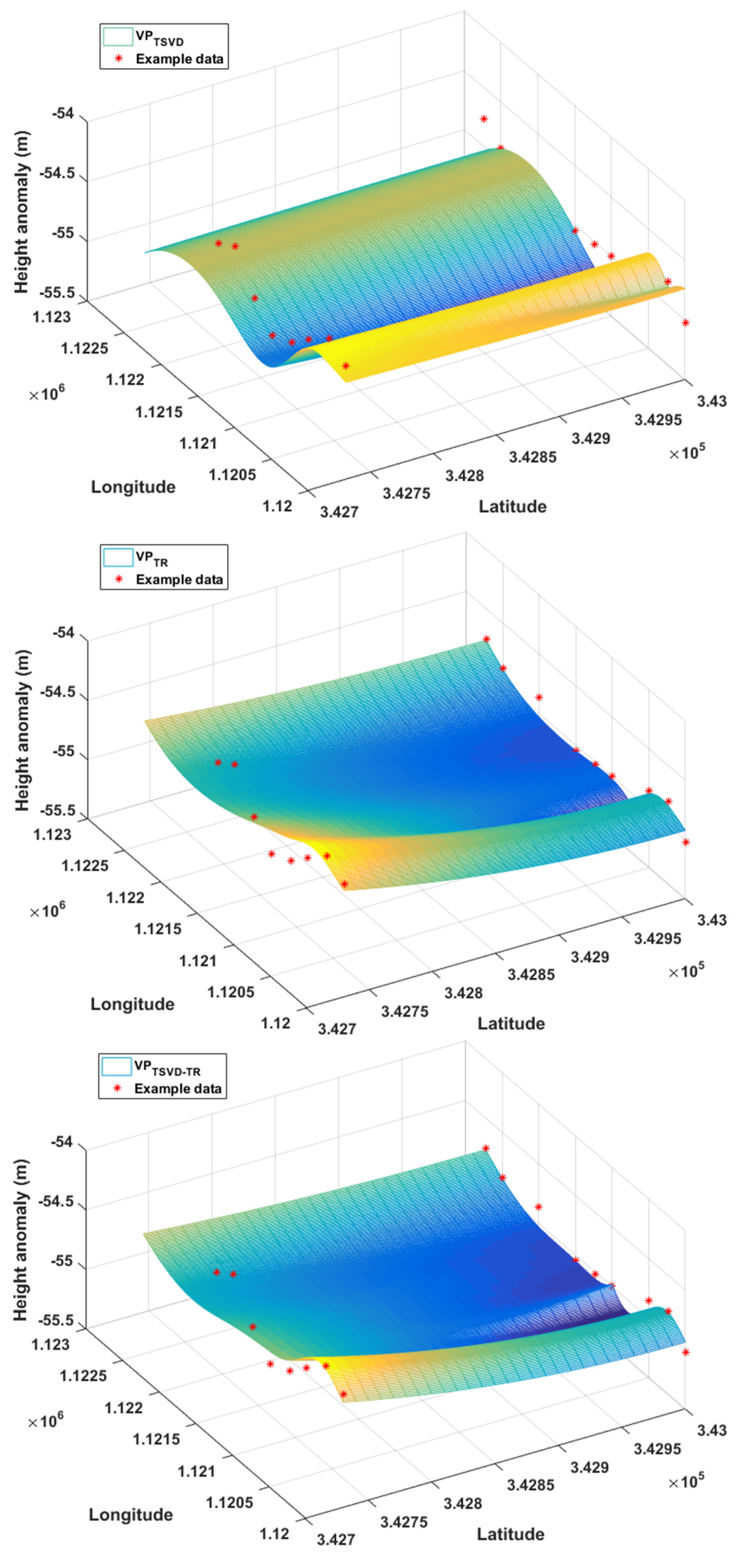 Axioms 10 00196 g006