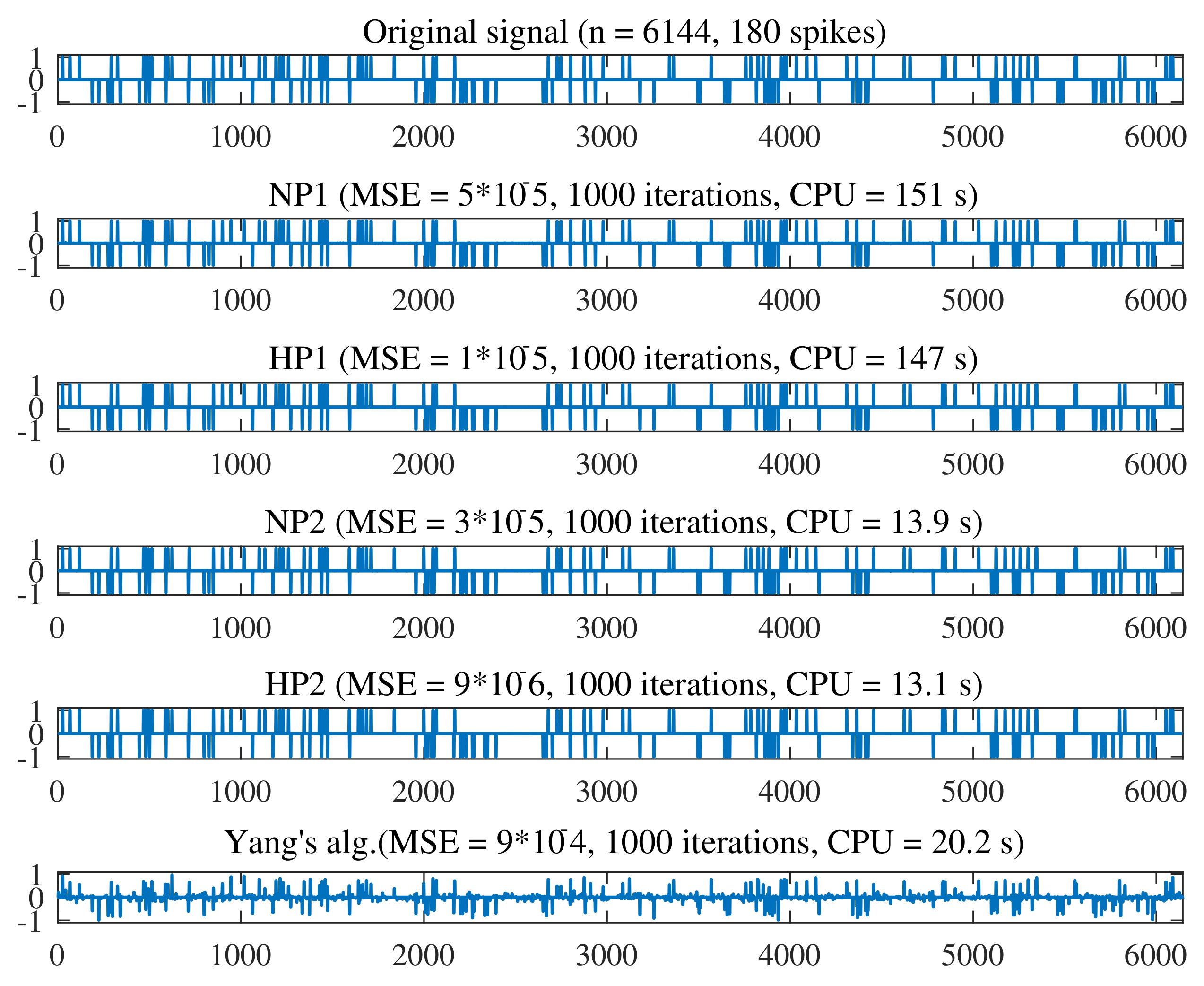 Axioms 10 00197 g002 Axioms 10 00197 g002