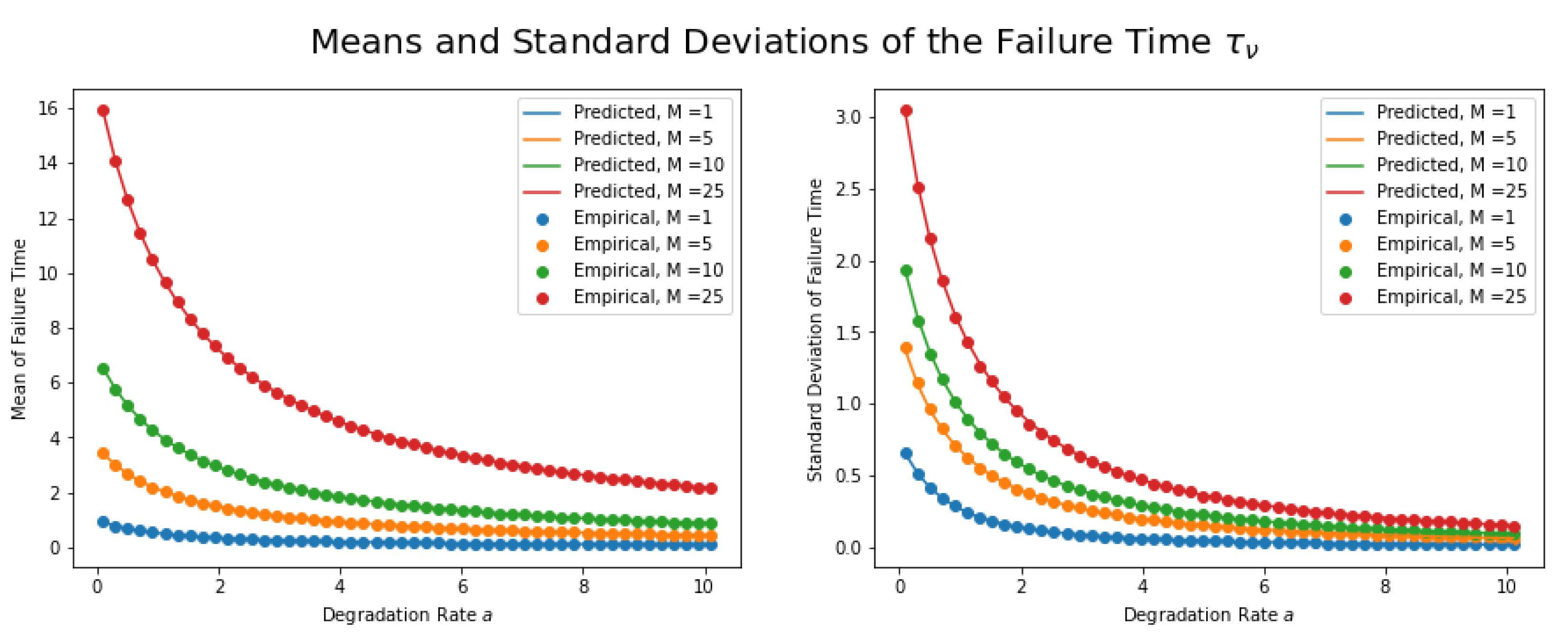 Axioms 10 00199 g003