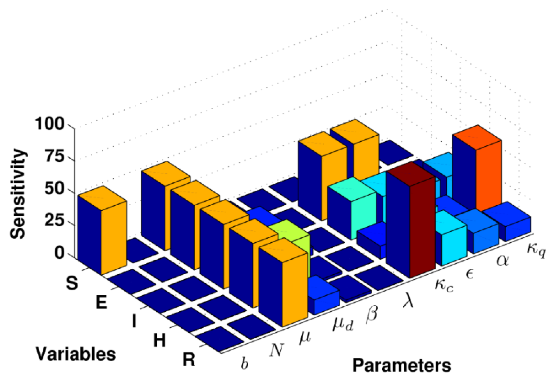 Axioms 10 00204 g005 550