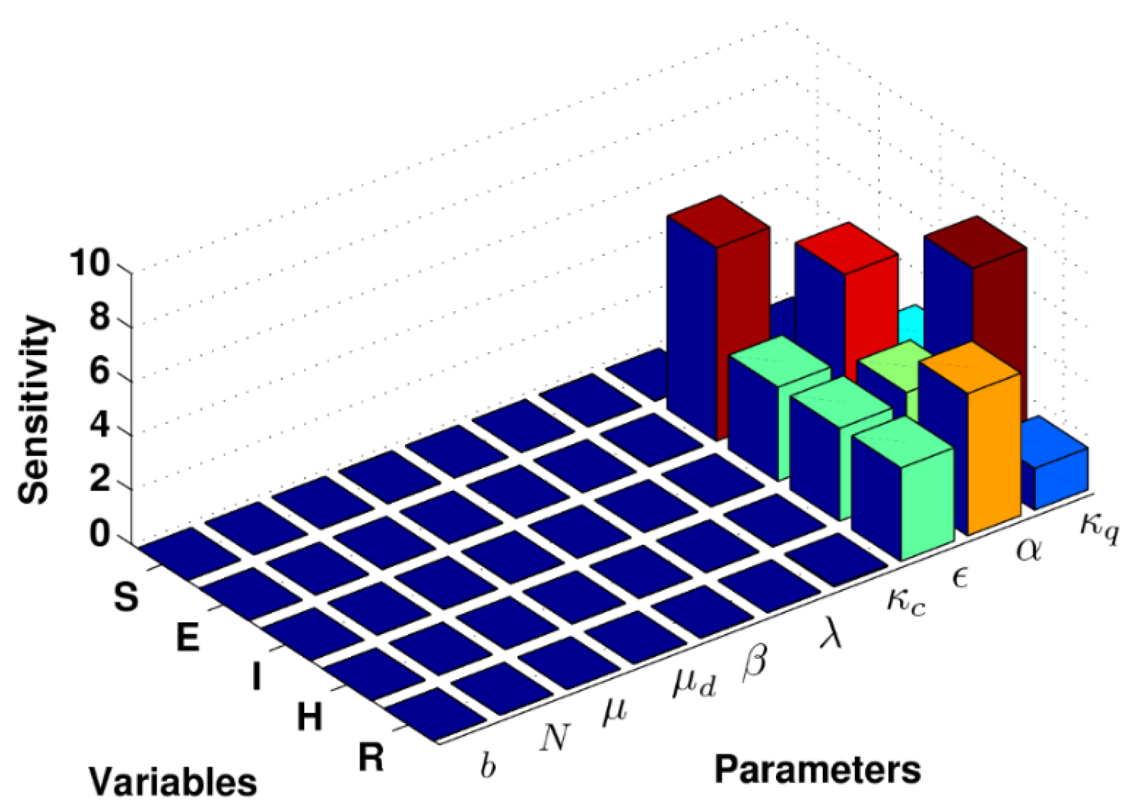 Axioms 10 00204 g006 550