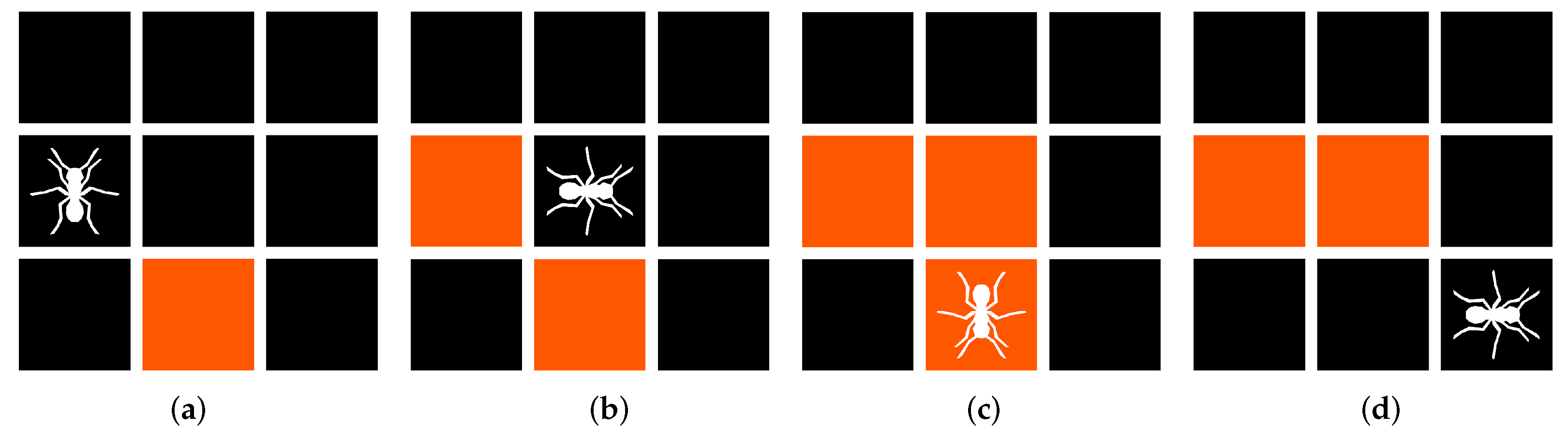 Axioms 10 00215 g004 550