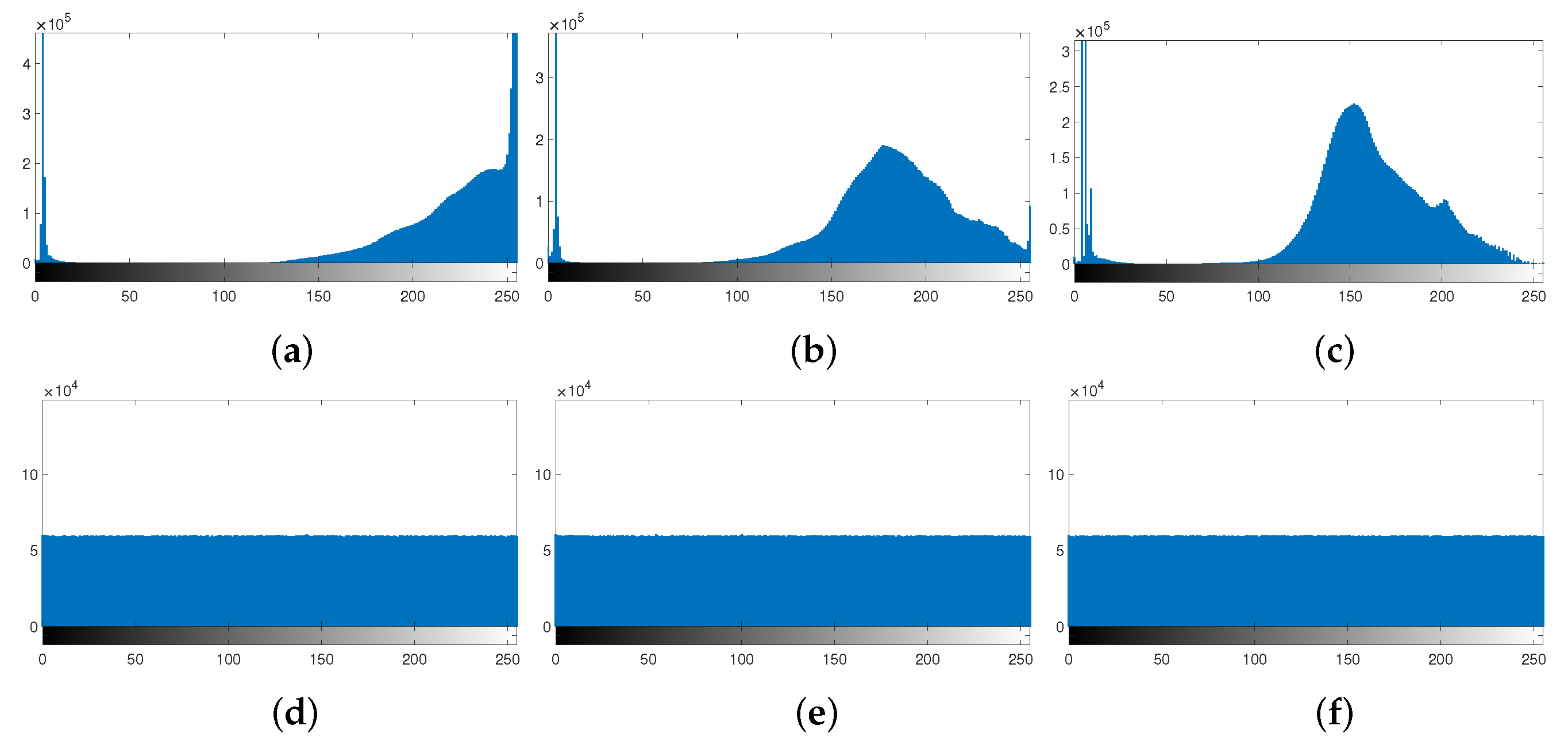 Axioms 10 00215 g014 550