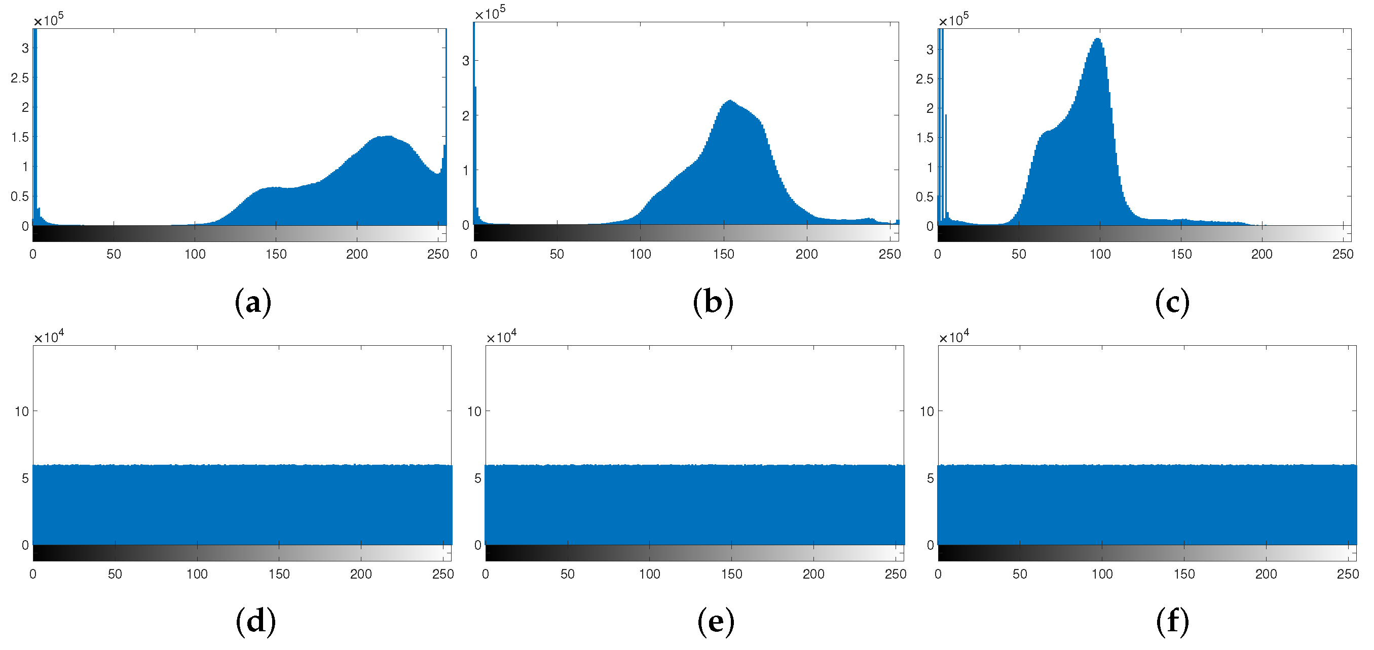 Axioms 10 00215 g015 550