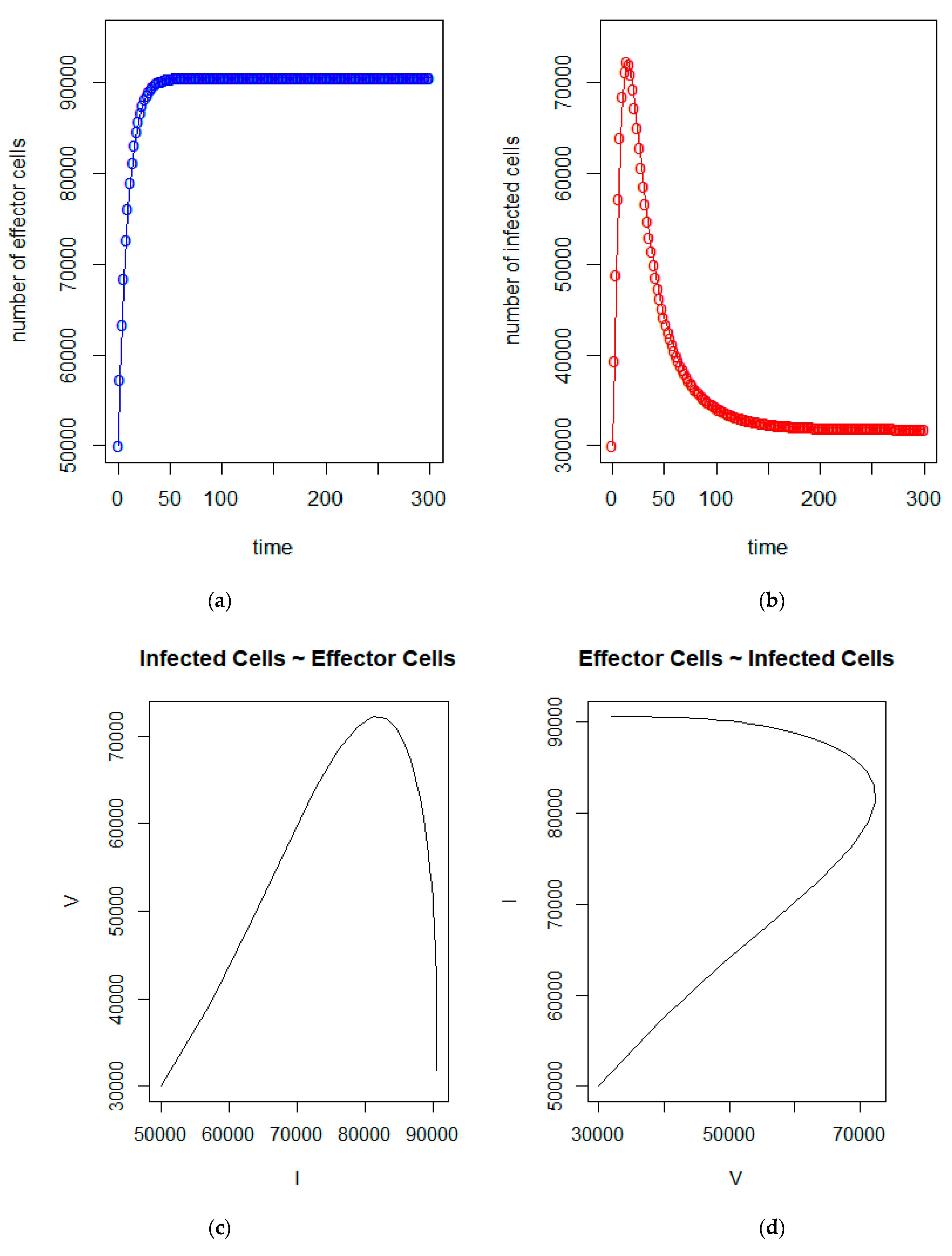 Axioms 10 00216 g001a Axioms 10 00216 g001a