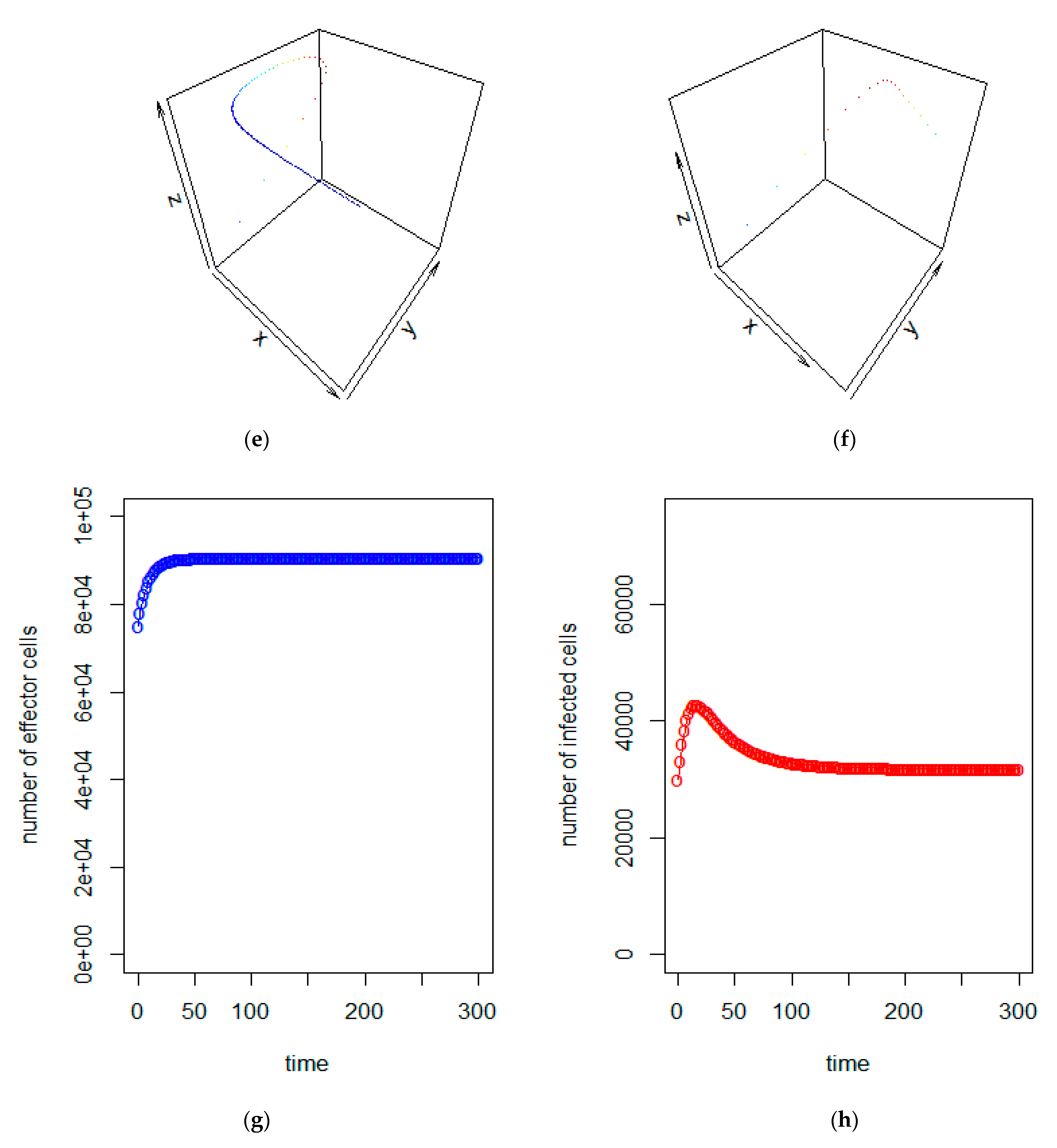 Axioms 10 00216 g001b Axioms 10 00216 g001b