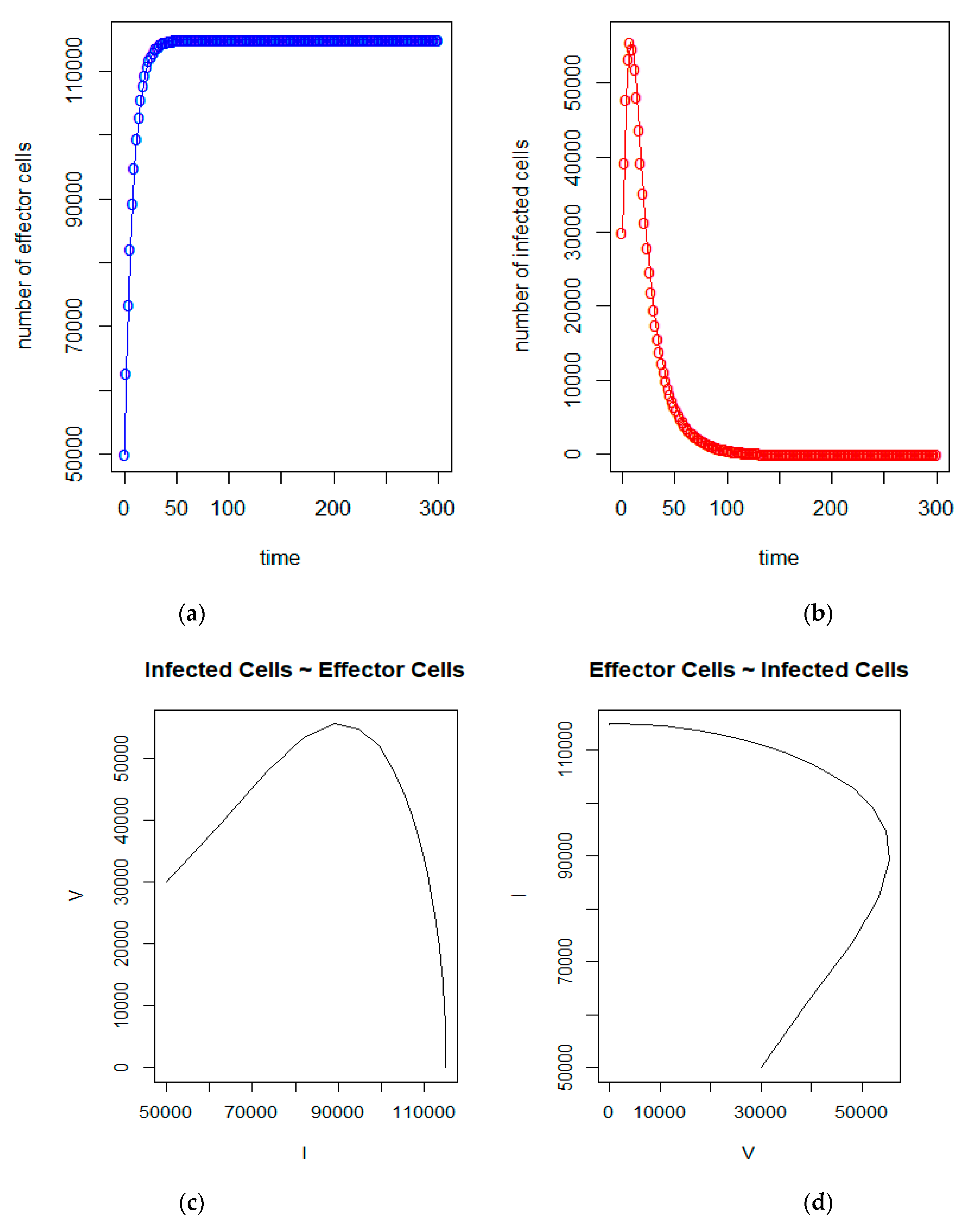 Axioms 10 00216 g002a Axioms 10 00216 g002a