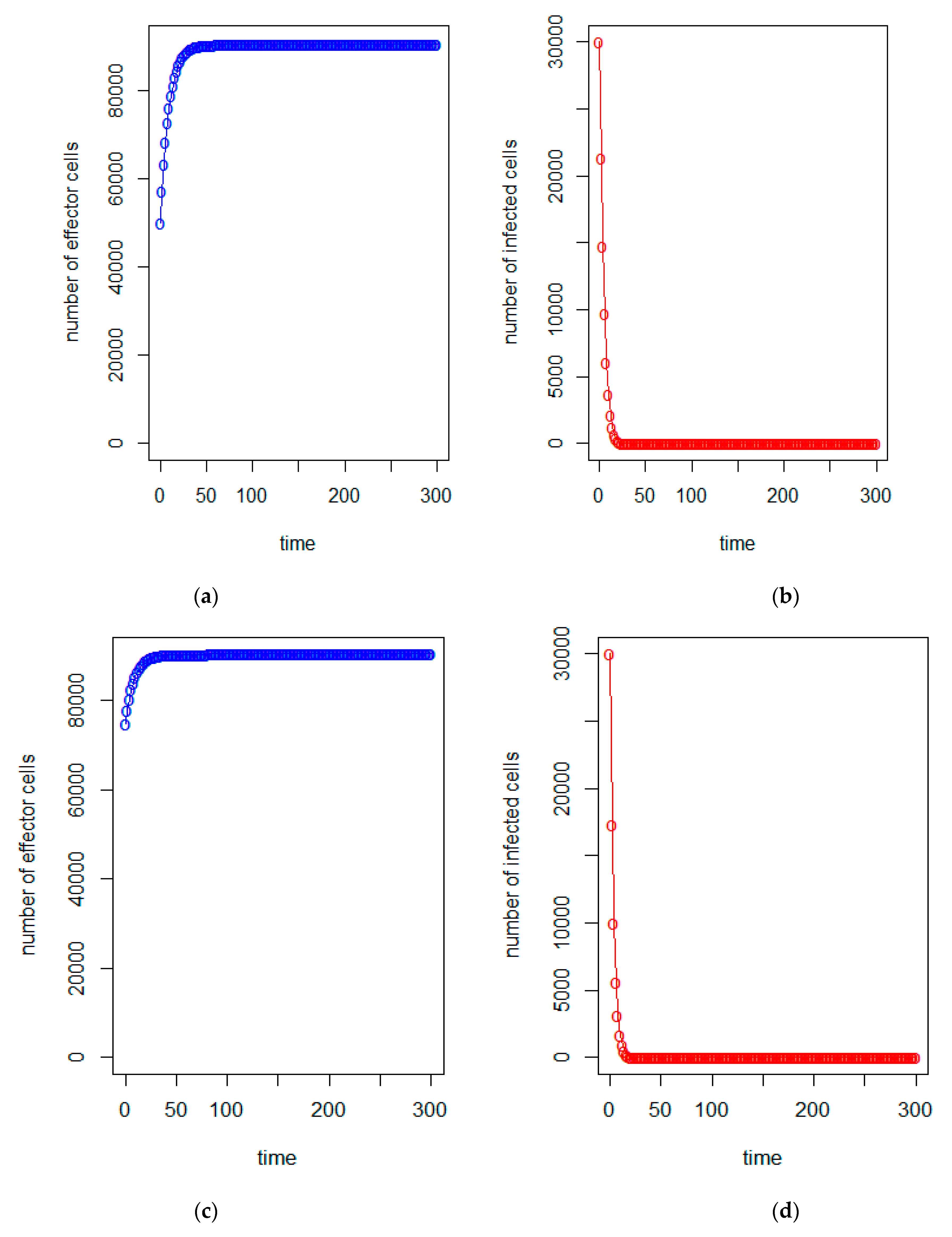 Axioms 10 00216 g003a Axioms 10 00216 g003a
