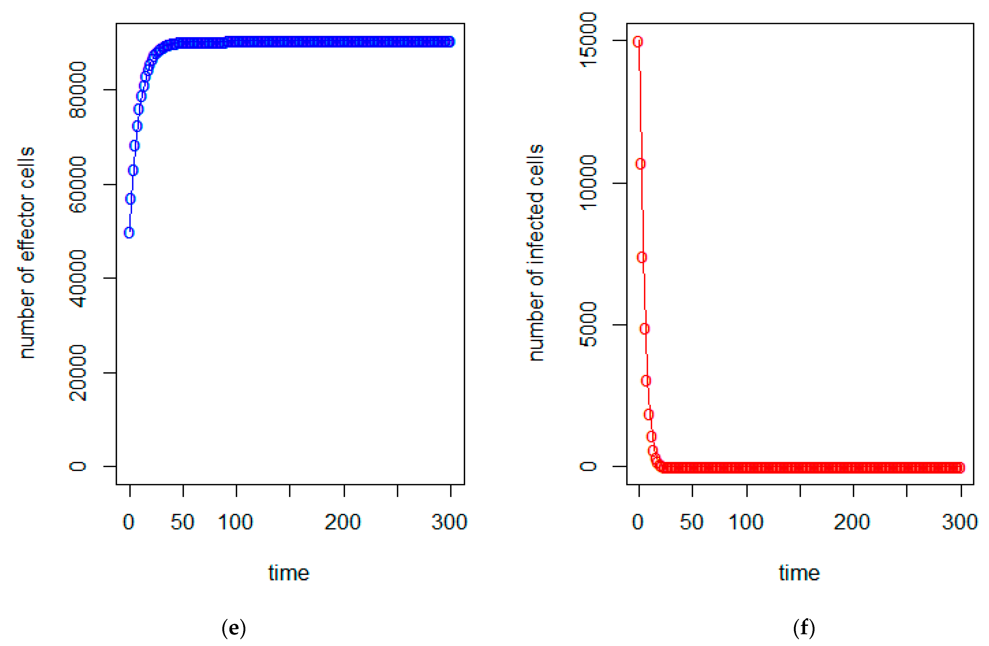 Axioms 10 00216 g003b Axioms 10 00216 g003b