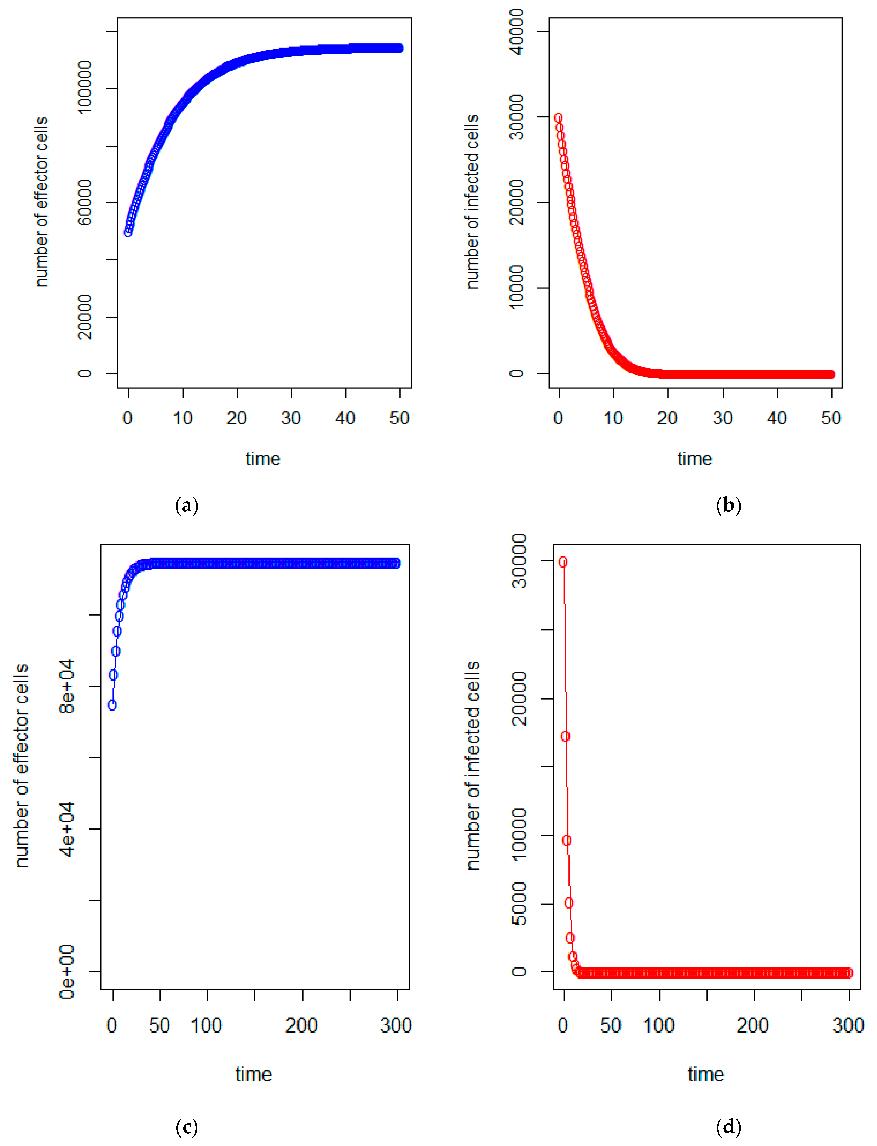 Axioms 10 00216 g004a Axioms 10 00216 g004a