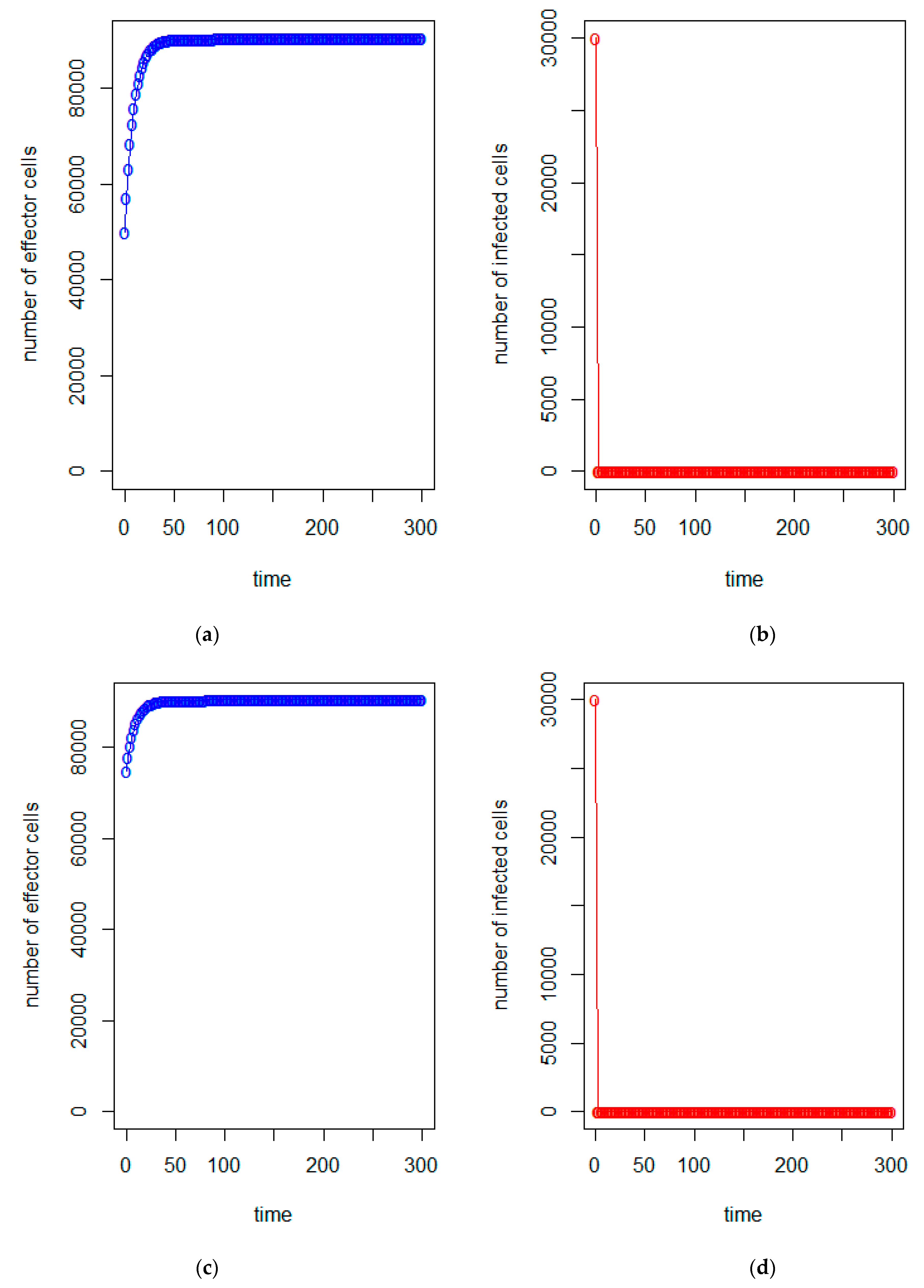 Axioms 10 00216 g005a Axioms 10 00216 g005a