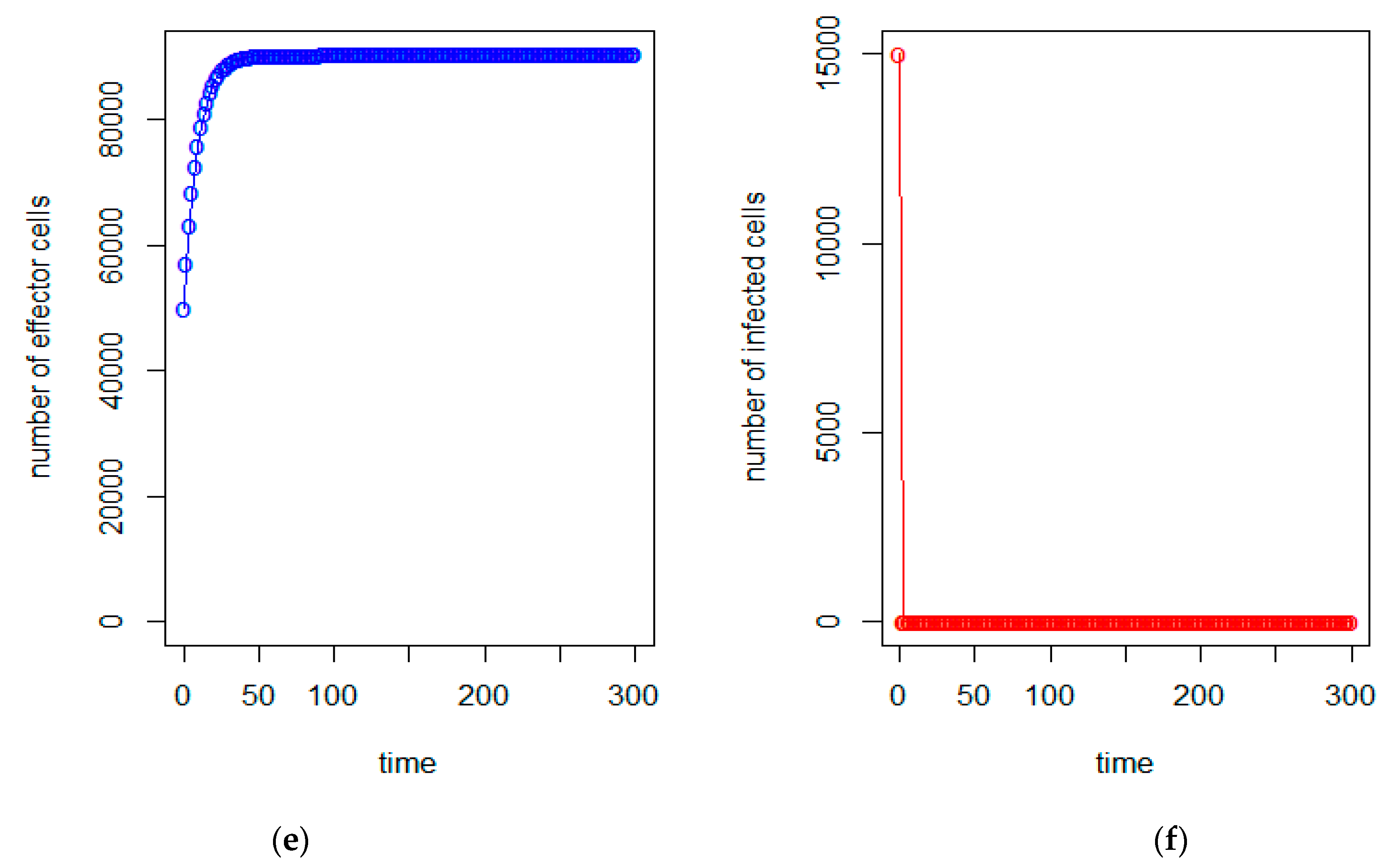 Axioms 10 00216 g005b Axioms 10 00216 g005b