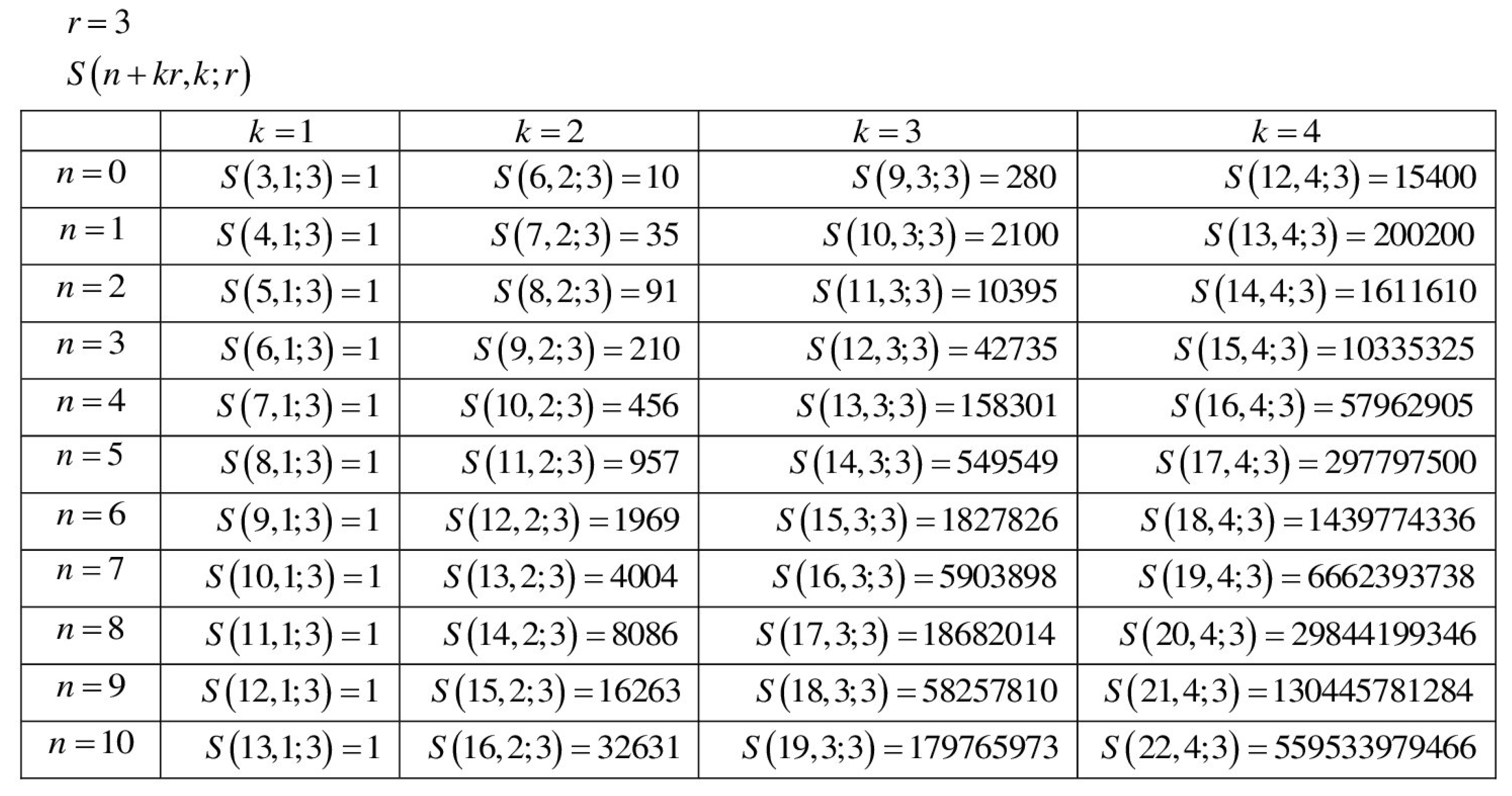 Axioms 10 00219 g006