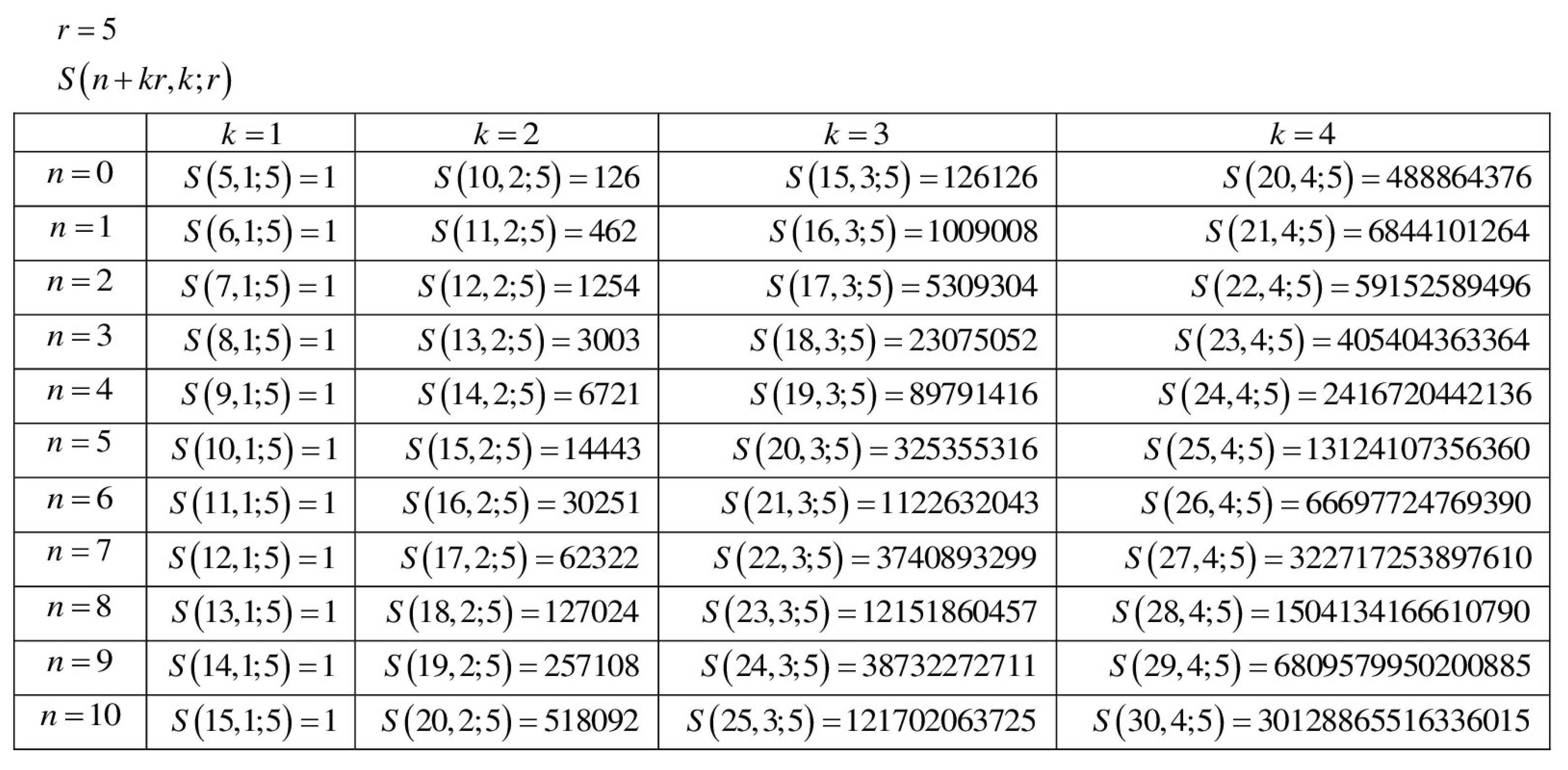 Axioms 10 00219 g008