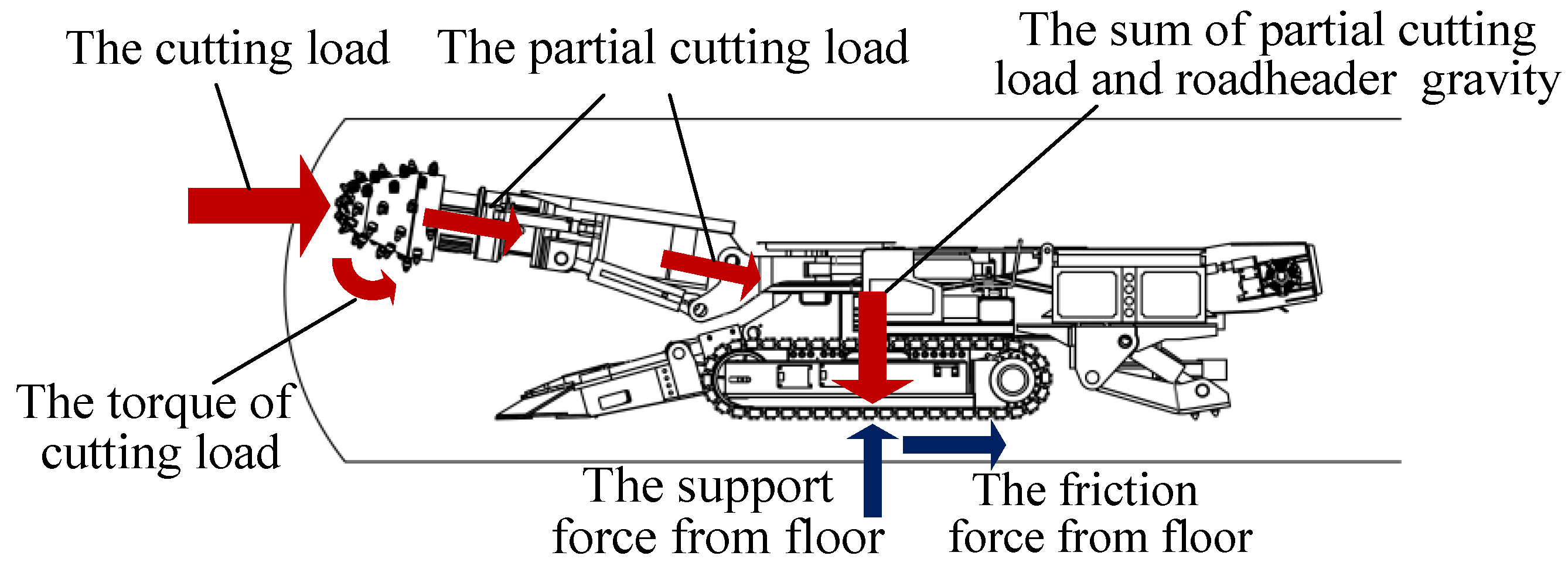 Axioms 10 00224 g002