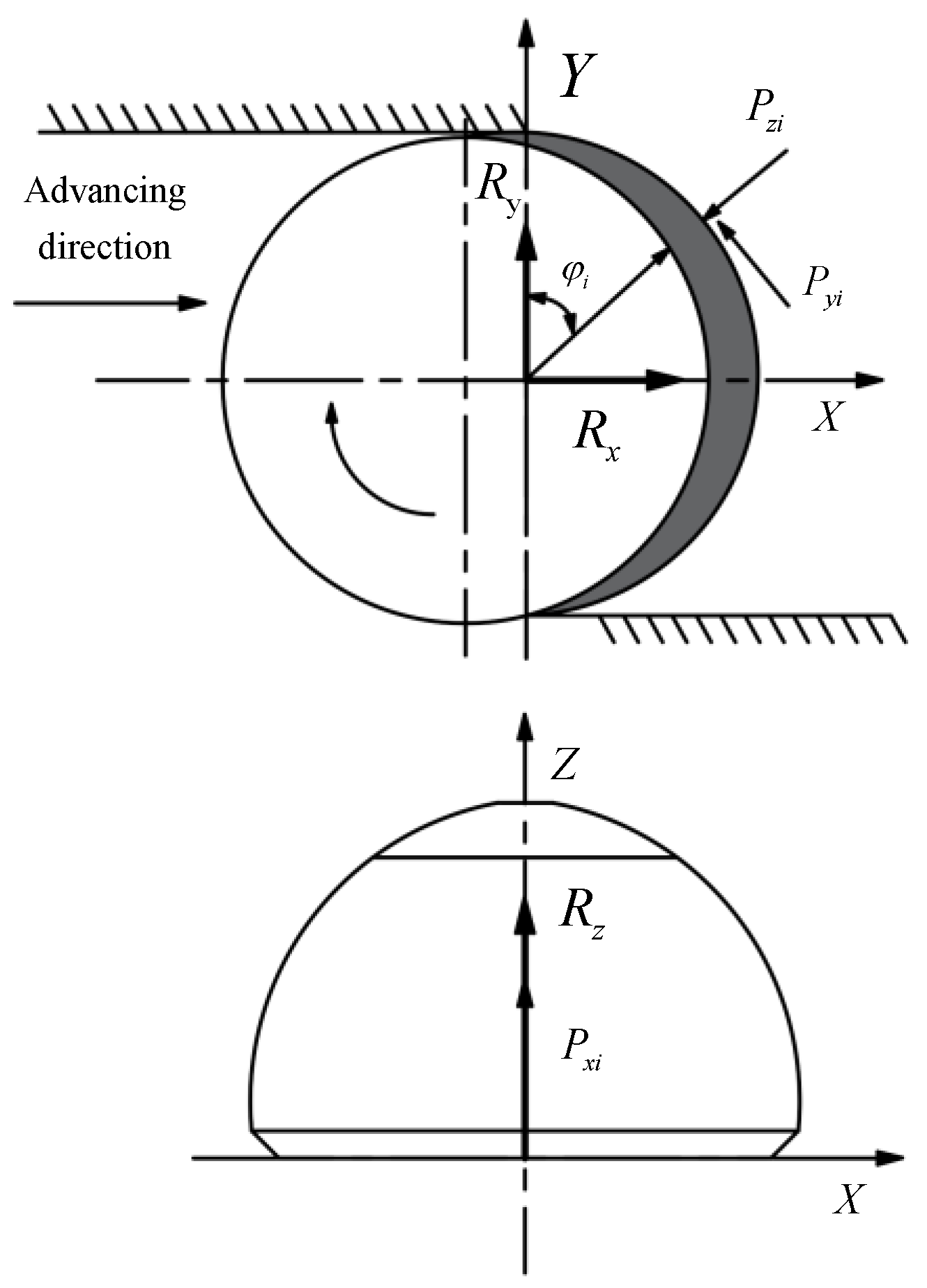 Axioms 10 00224 g004