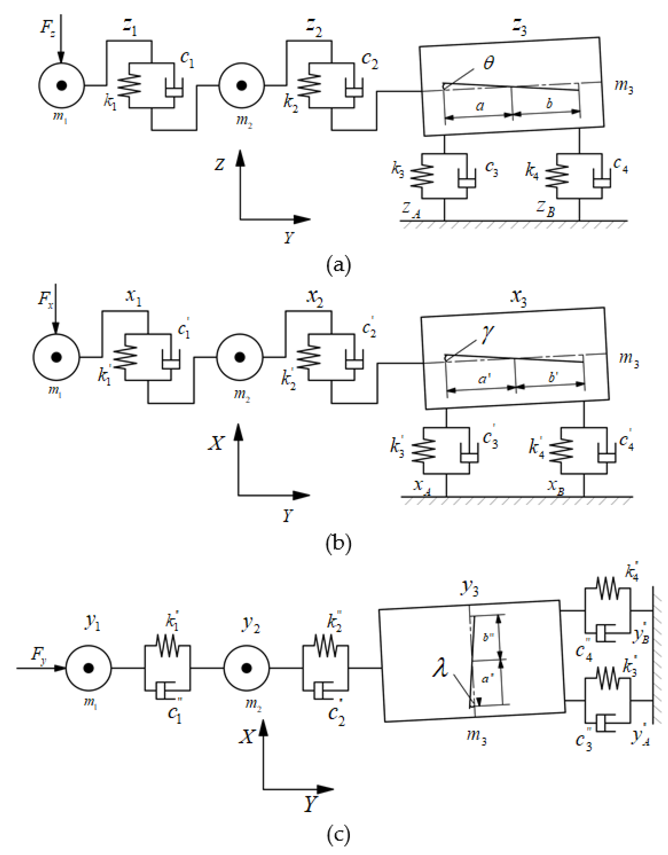 Axioms 10 00224 g005