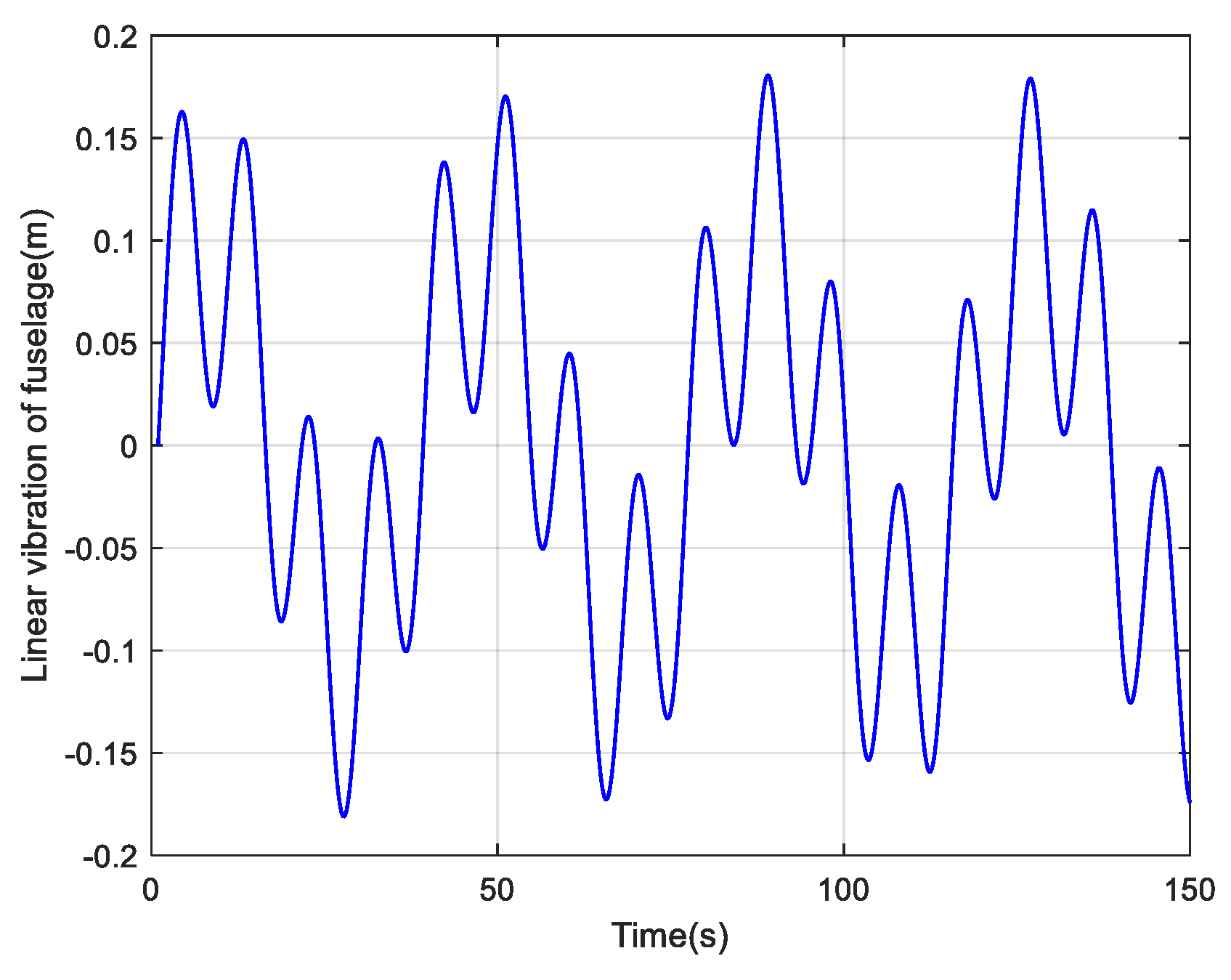 Axioms 10 00224 g006