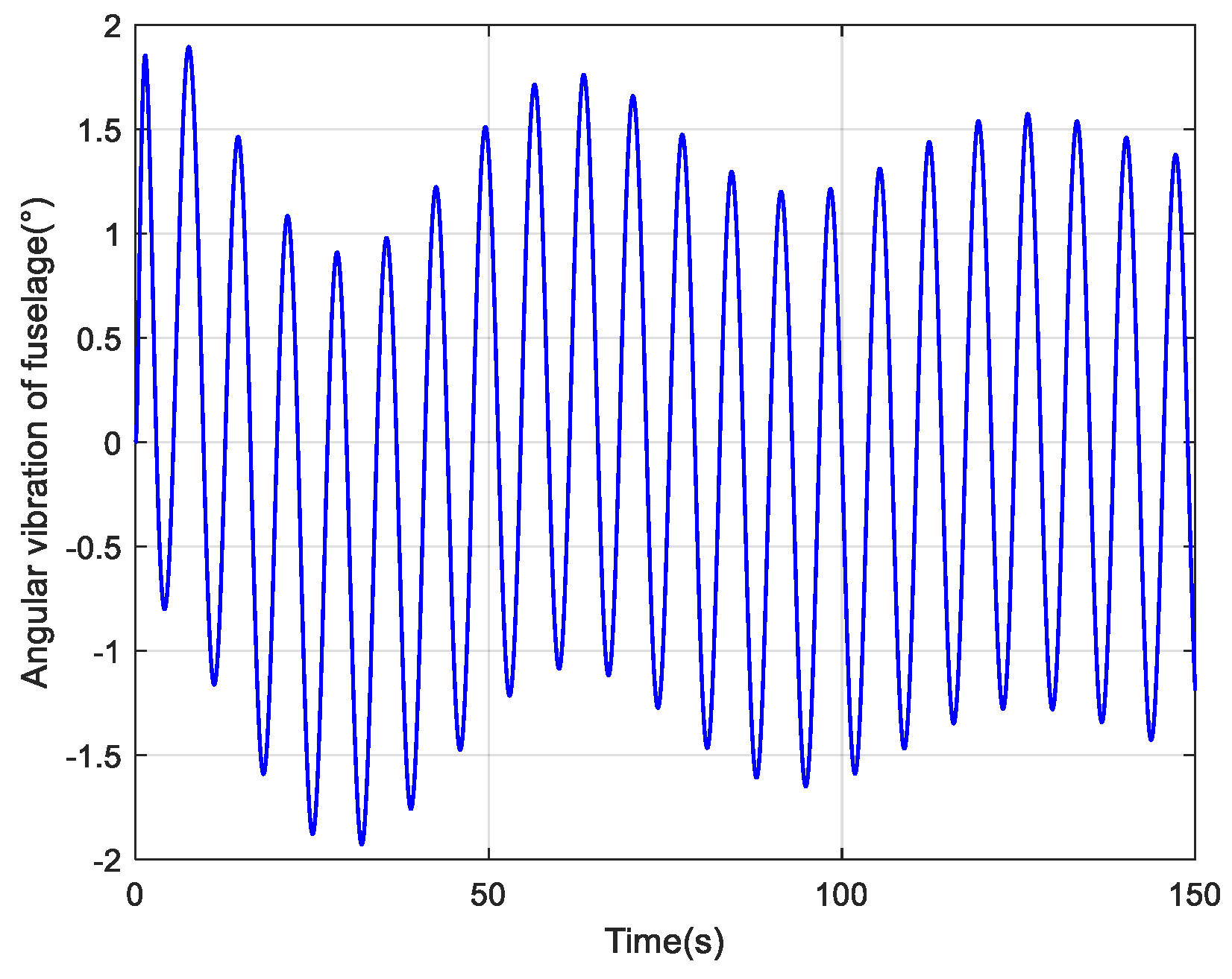 Axioms 10 00224 g007