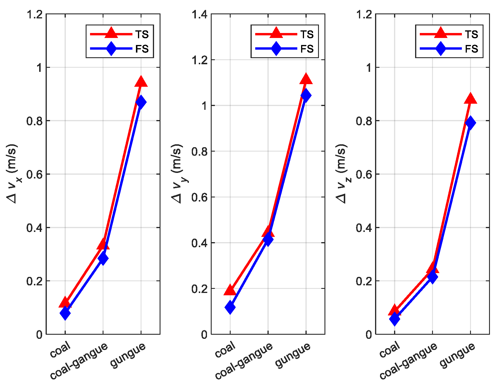 Axioms 10 00224 g011