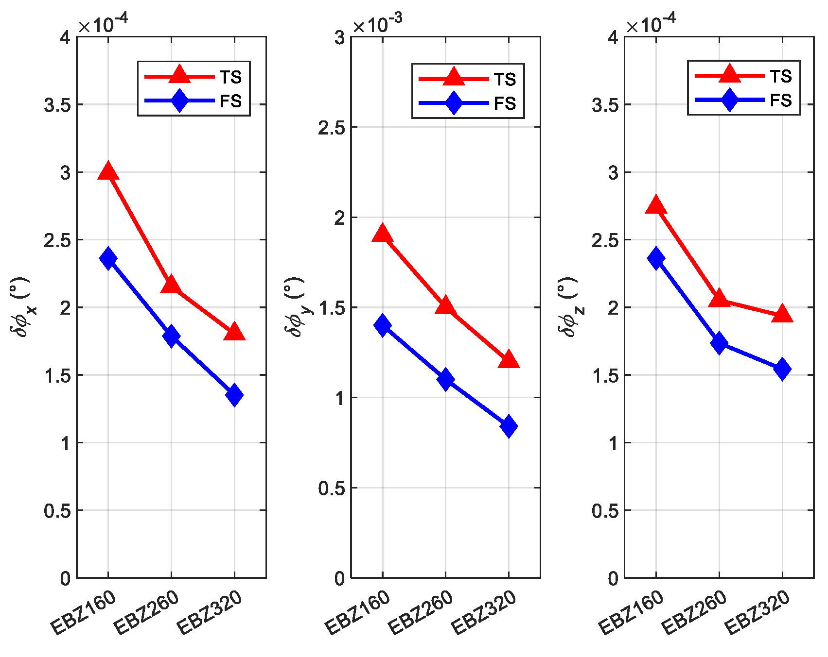Axioms 10 00224 g012