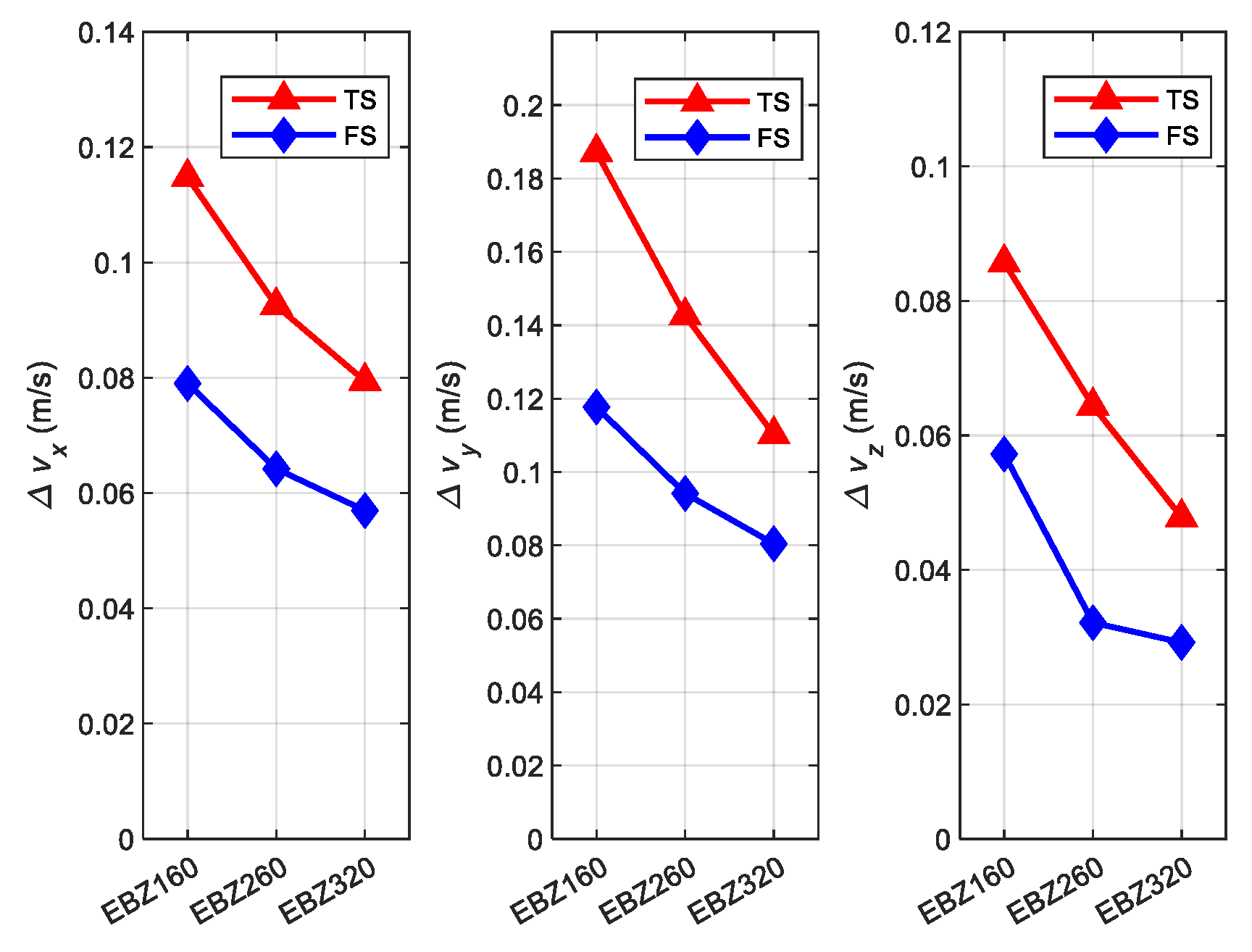 Axioms 10 00224 g013