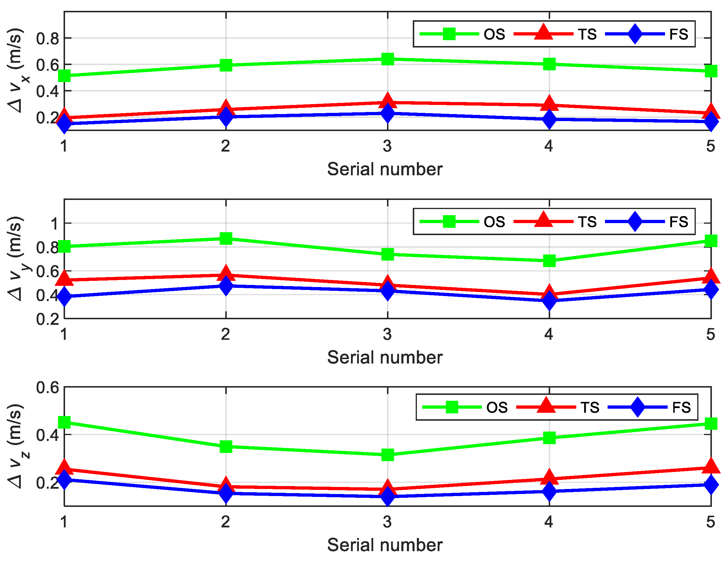 Axioms 10 00224 g016