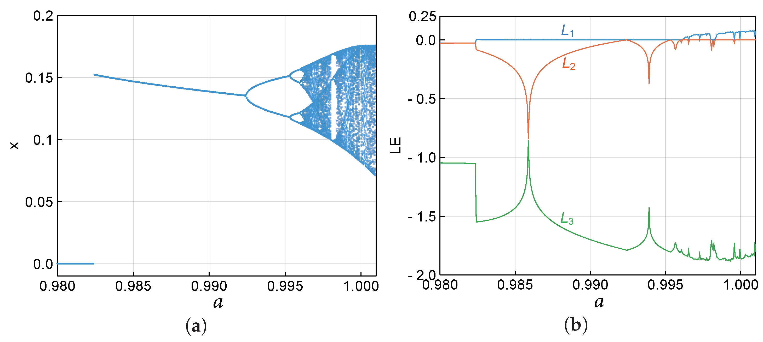 Axioms 10 00227 g005