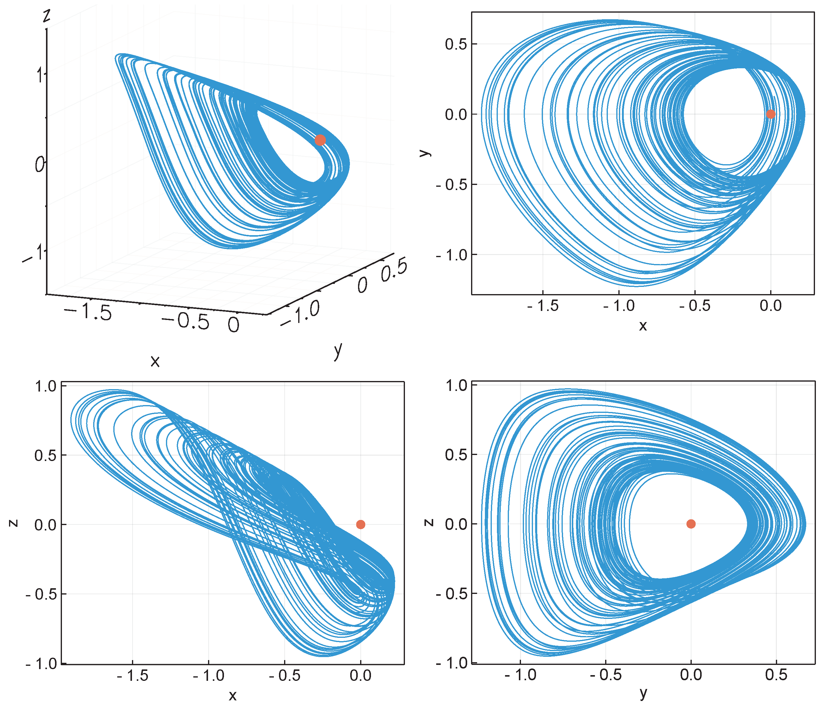 Axioms 10 00227 g008