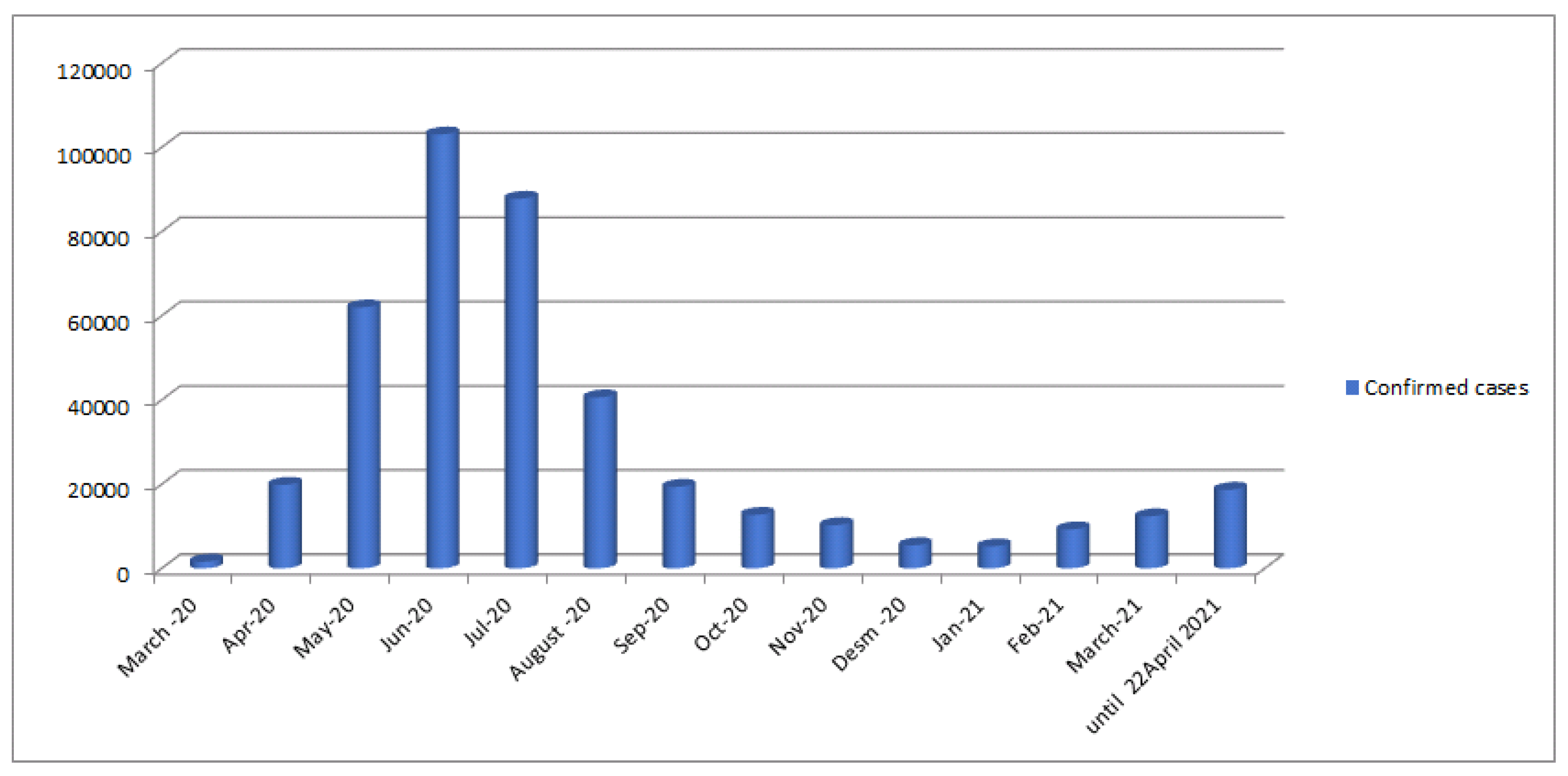 Axioms 10 00228 g003