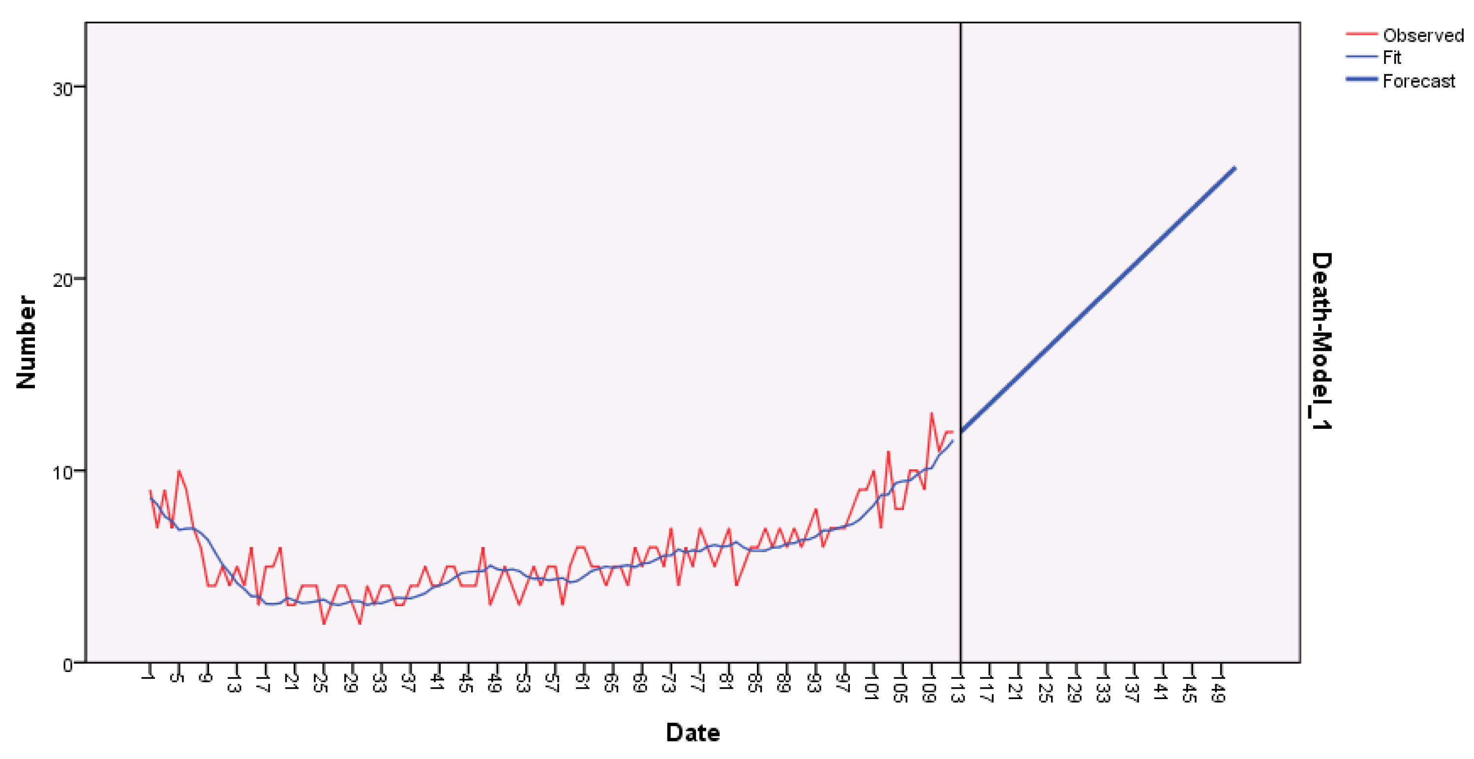 Axioms 10 00228 g008