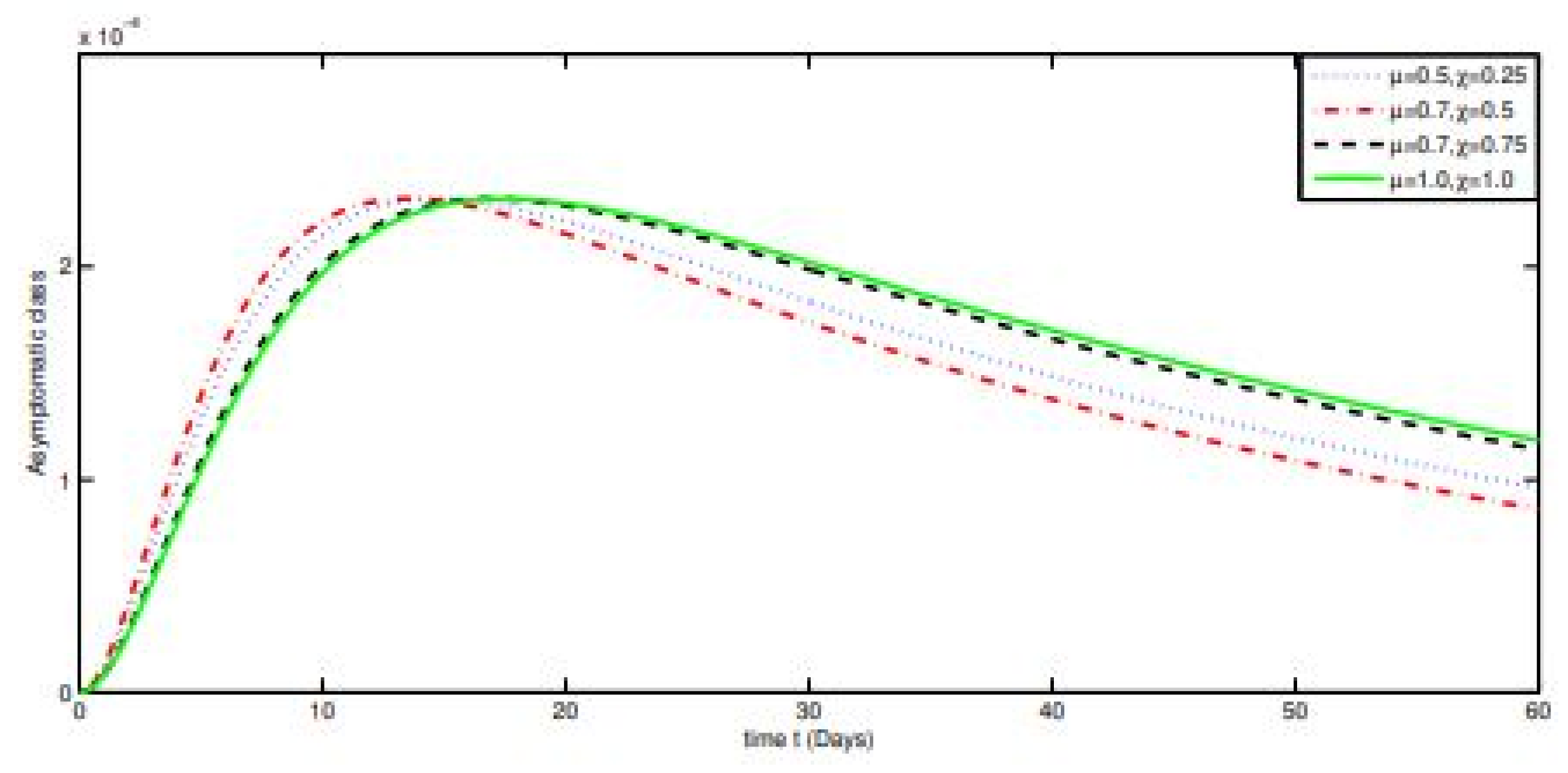 Axioms 10 00228 g012